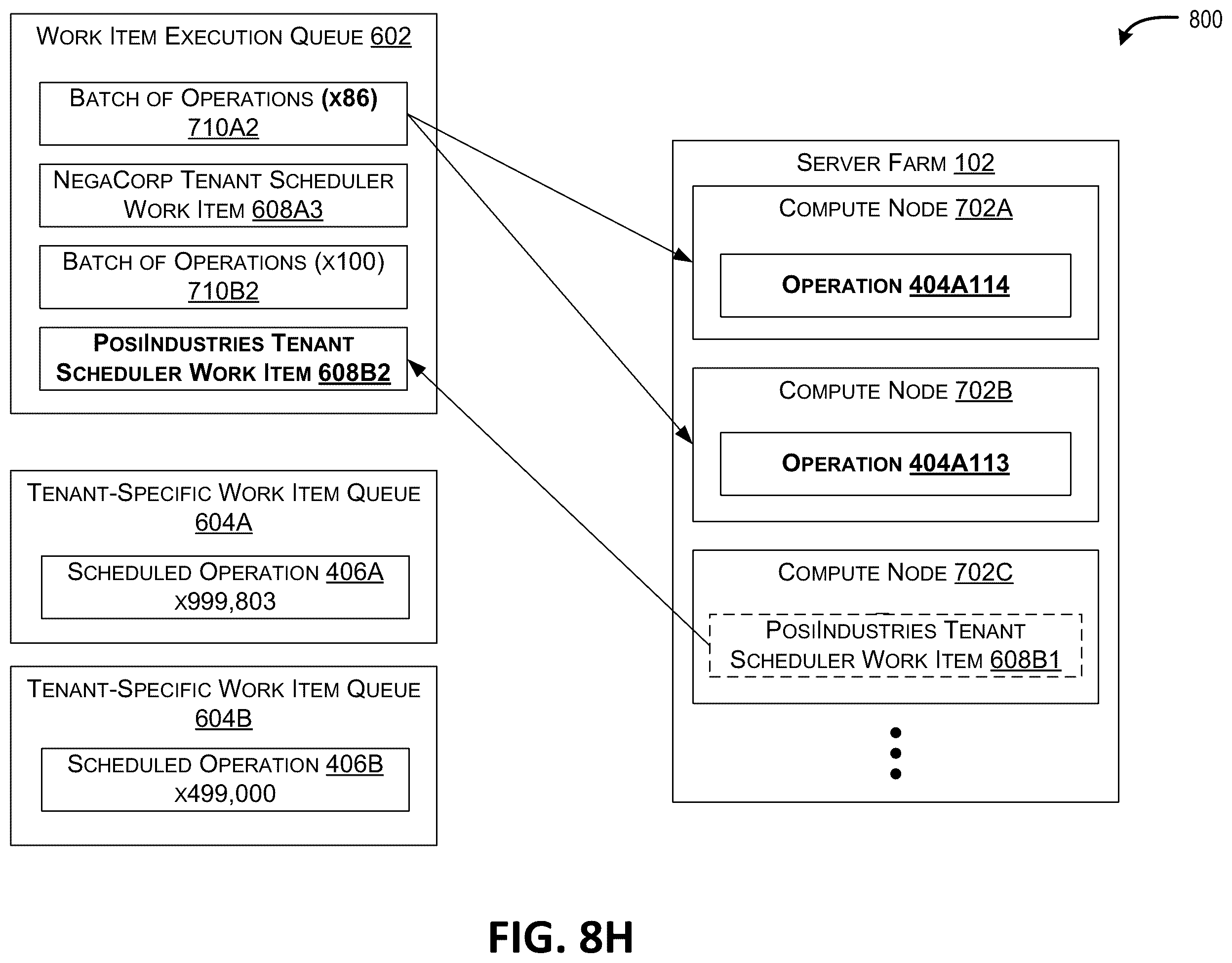 Patent US12430167 Figure 20 – Workflow-based scheduling and batching in multi-tenant distributed systems