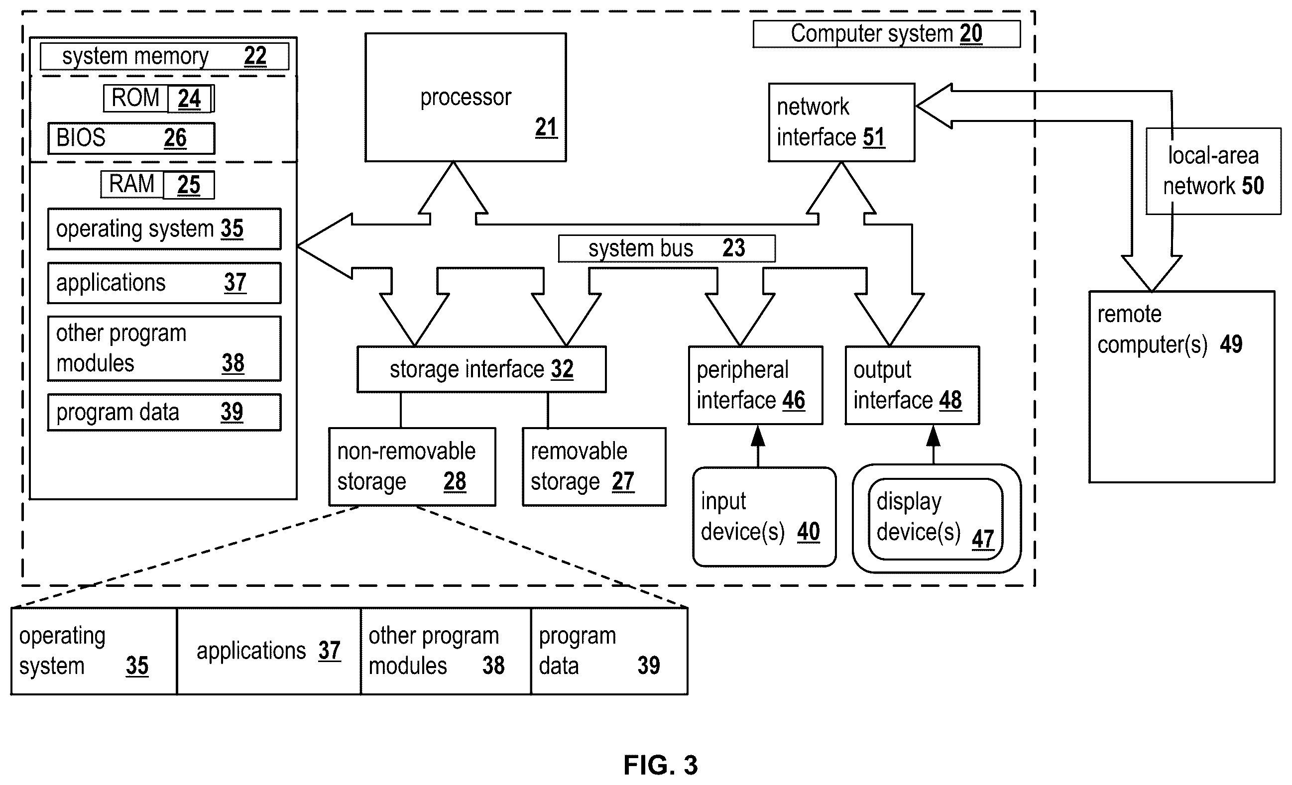 Patent US12430180 Figure 3 – Systems and methods for optimized execution of program operations on cloud-based services based on processing constraints