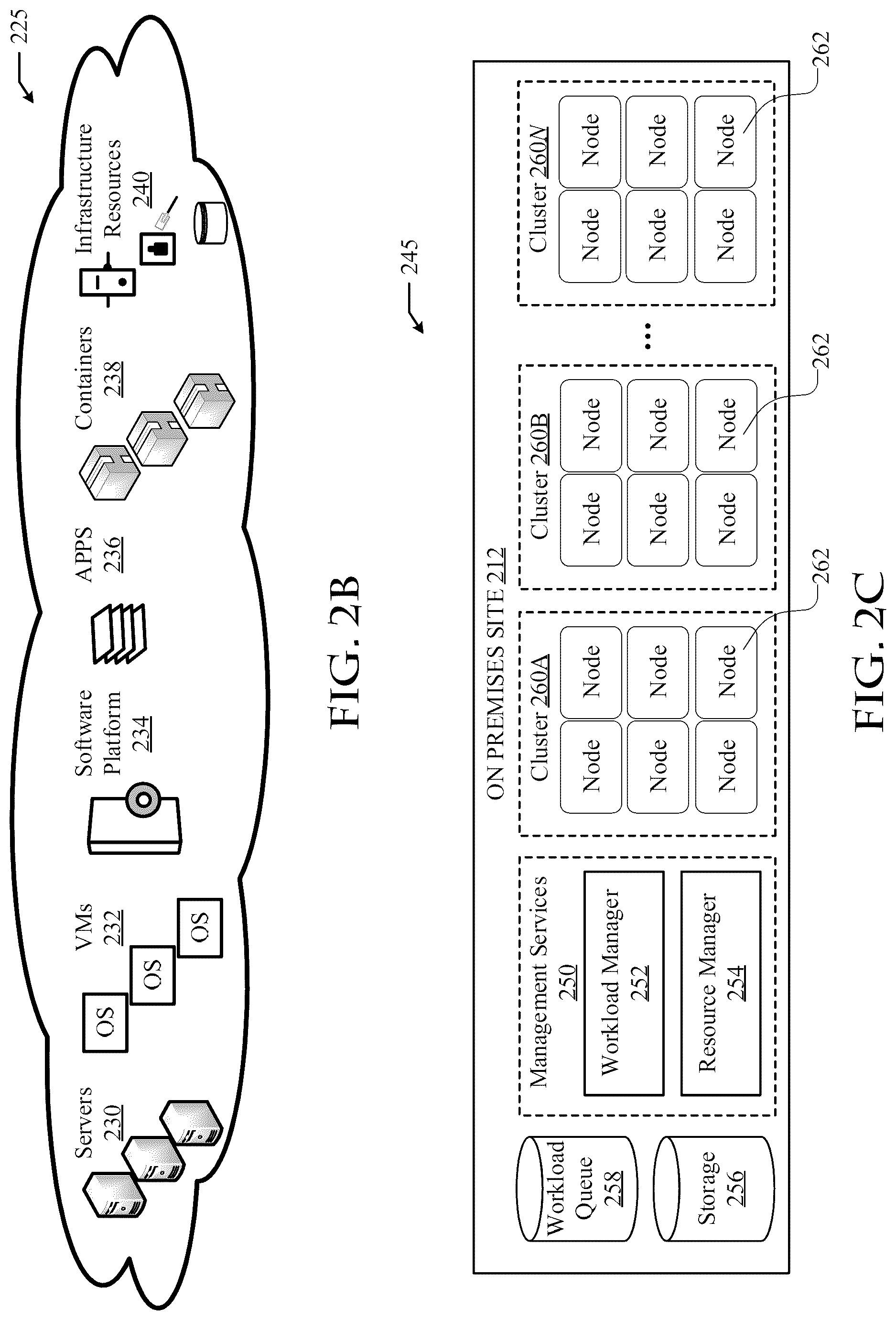 Patent US12430185 Figure 3 – System and method of providing cloud bursting capabilities in a compute environment