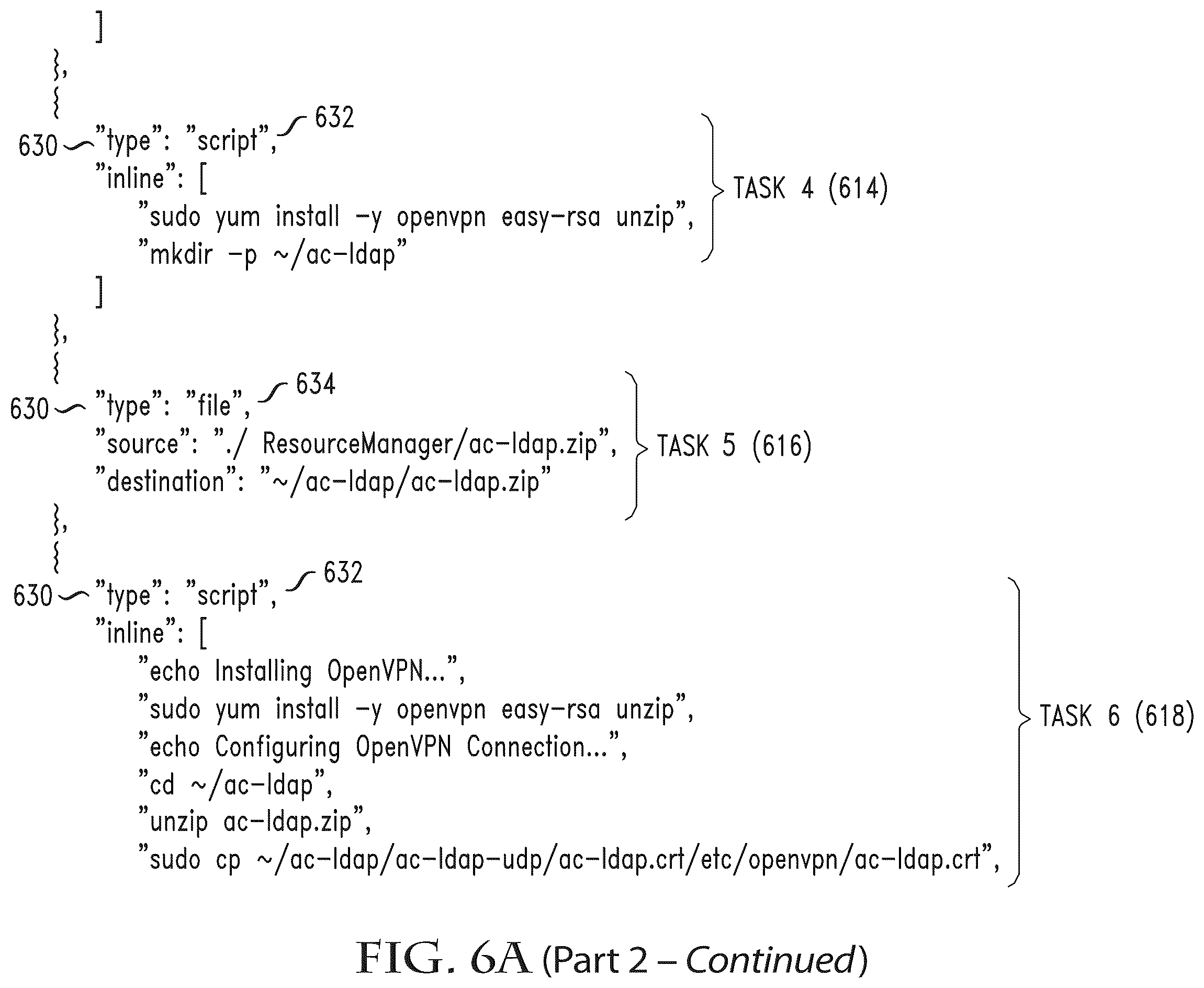 Patent US12430185 Figure 8 – System and method of providing cloud bursting capabilities in a compute environment