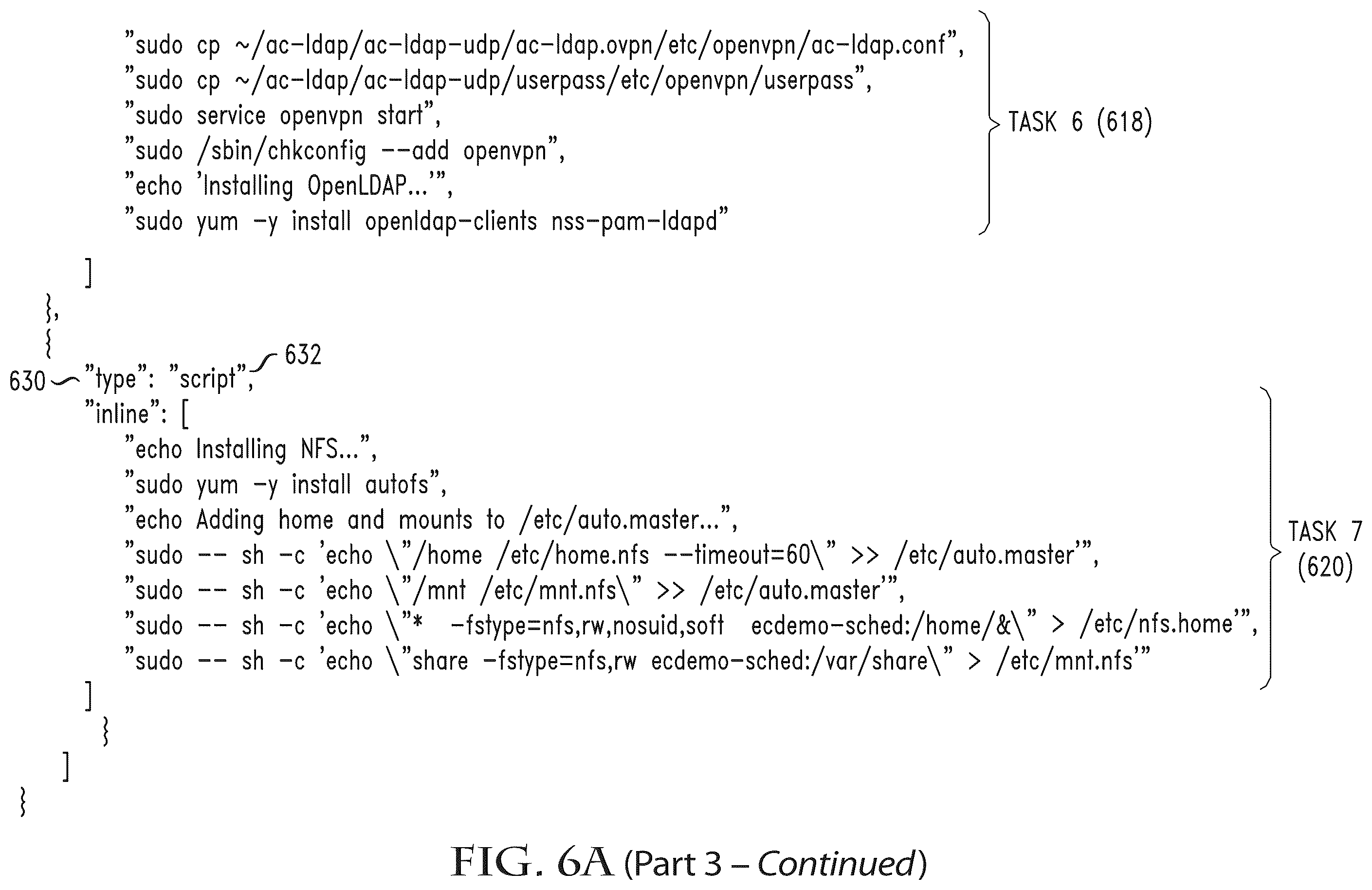 Patent US12430185 Figure 9 – System and method of providing cloud bursting capabilities in a compute environment