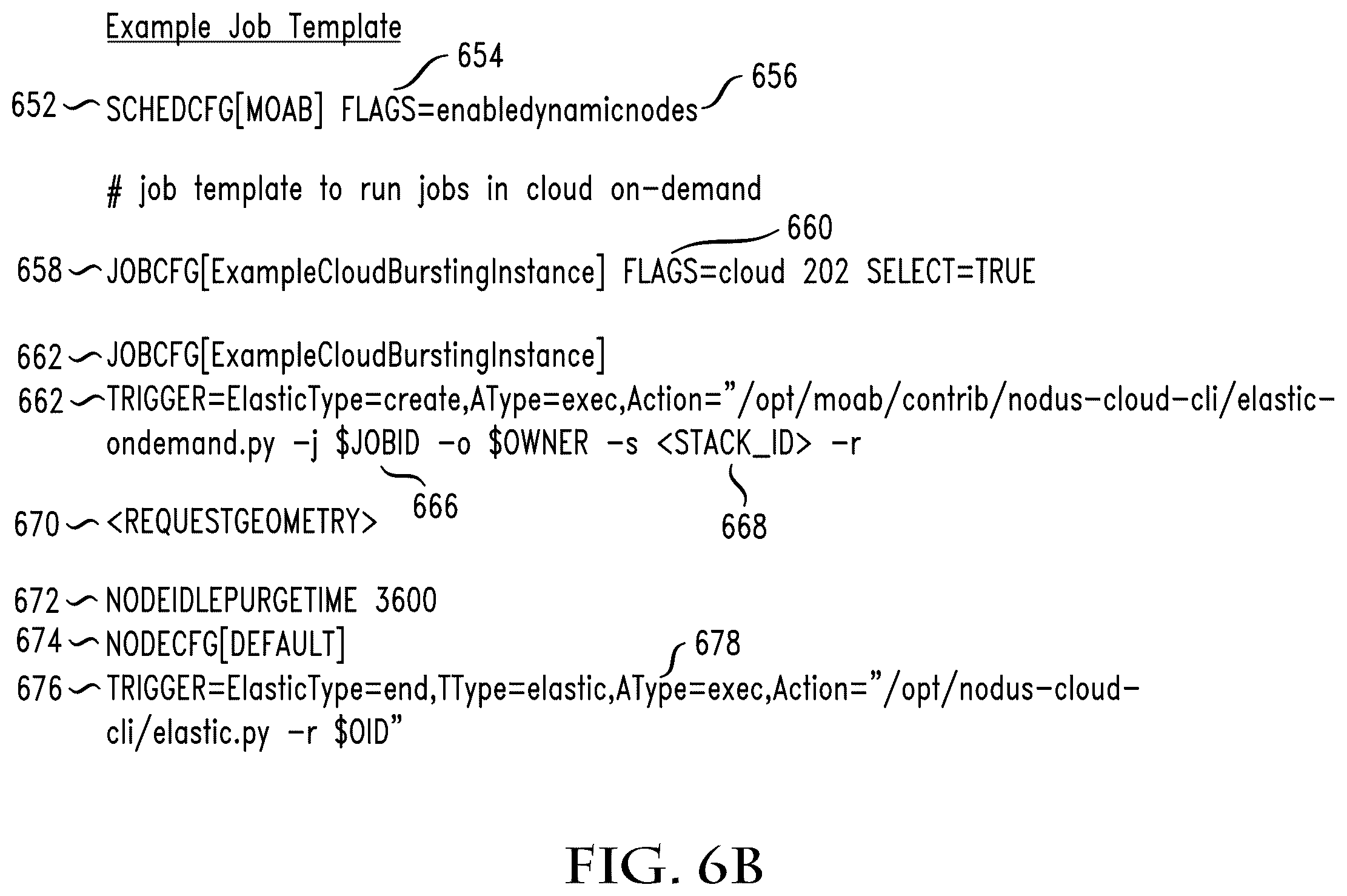Patent US12430185 Figure 10 – System and method of providing cloud bursting capabilities in a compute environment