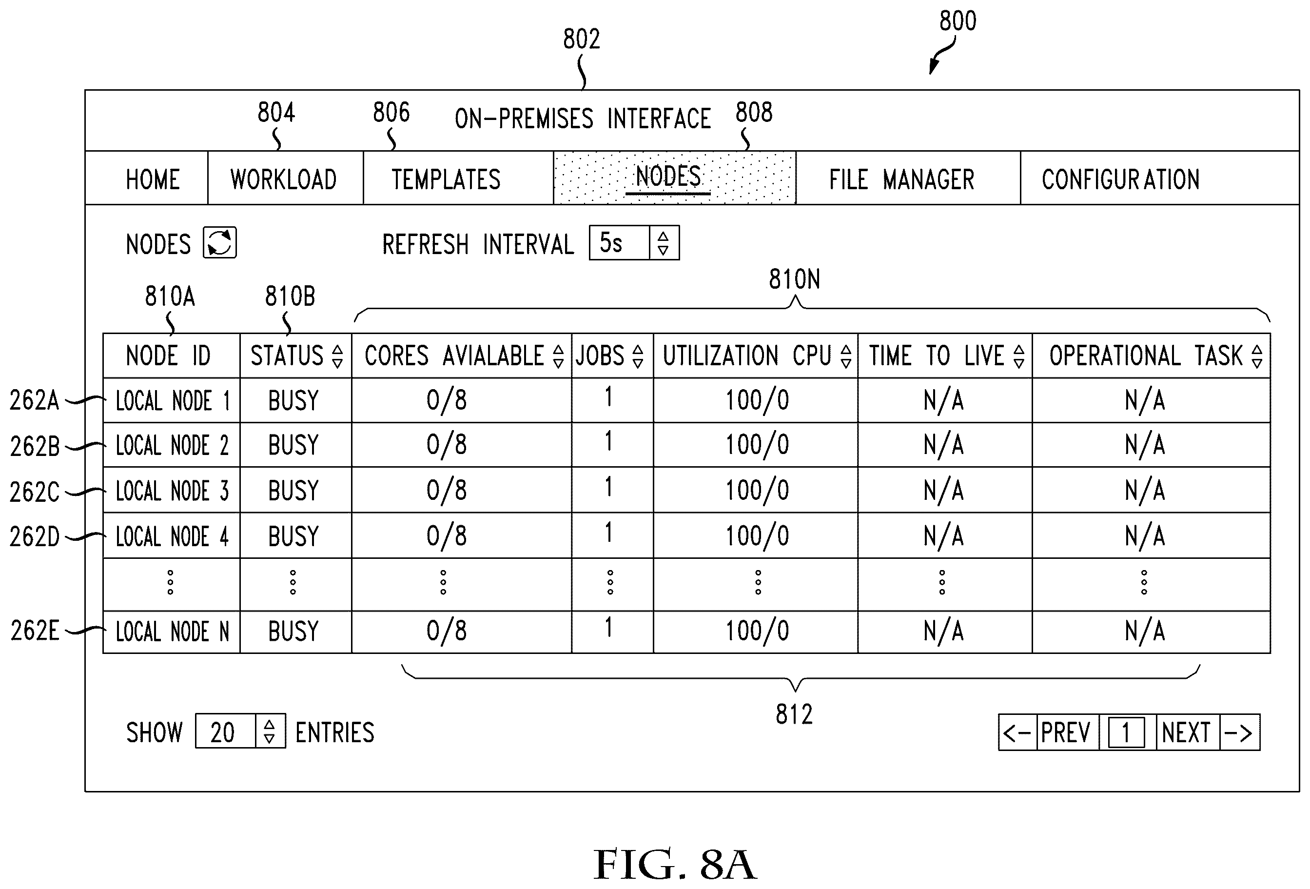 Patent US12430185 Figure 12 – System and method of providing cloud bursting capabilities in a compute environment