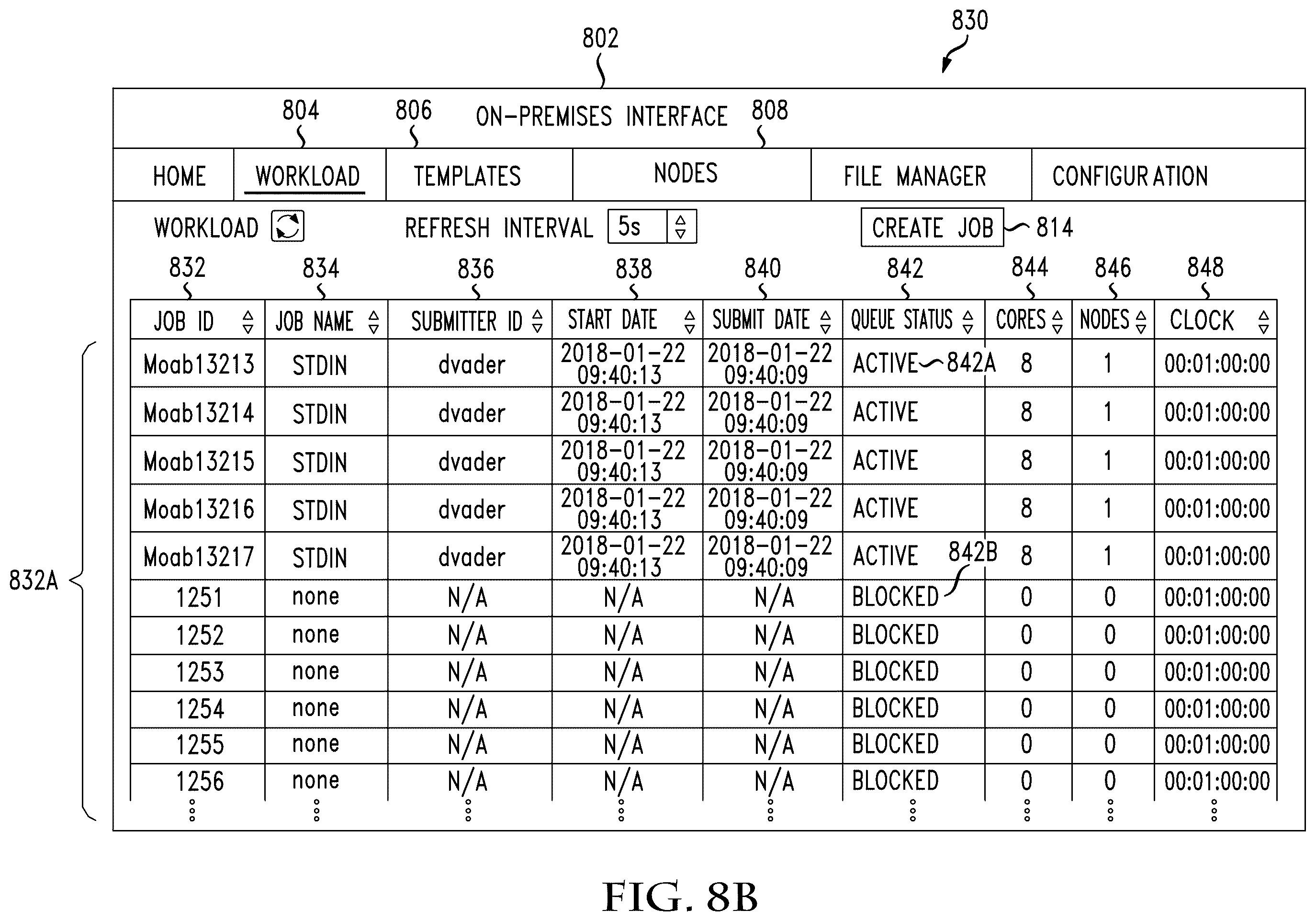 Patent US12430185 Figure 14 – System and method of providing cloud bursting capabilities in a compute environment