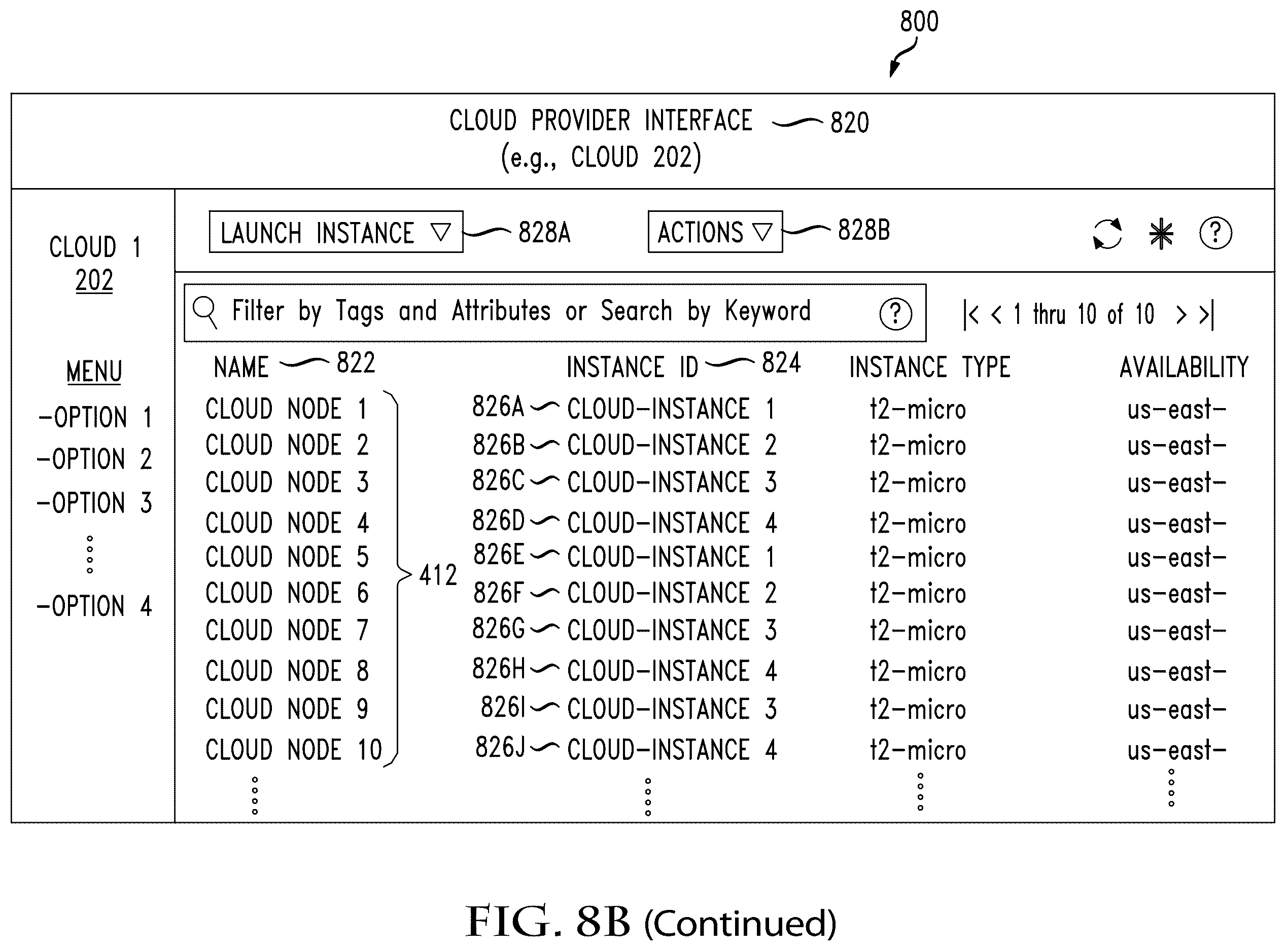 Patent US12430185 Figure 15 – System and method of providing cloud bursting capabilities in a compute environment
