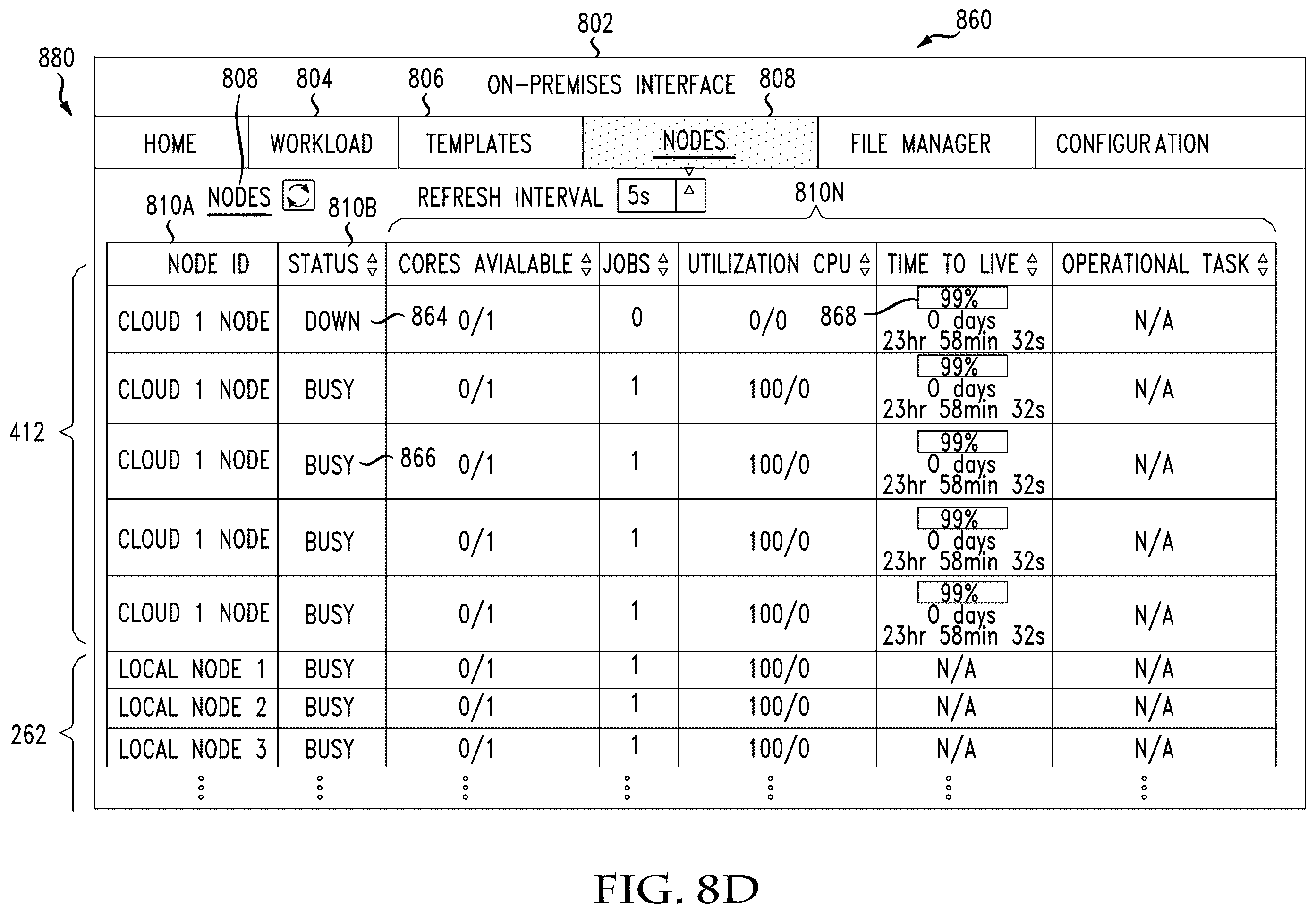 Patent US12430185 Figure 17 – System and method of providing cloud bursting capabilities in a compute environment