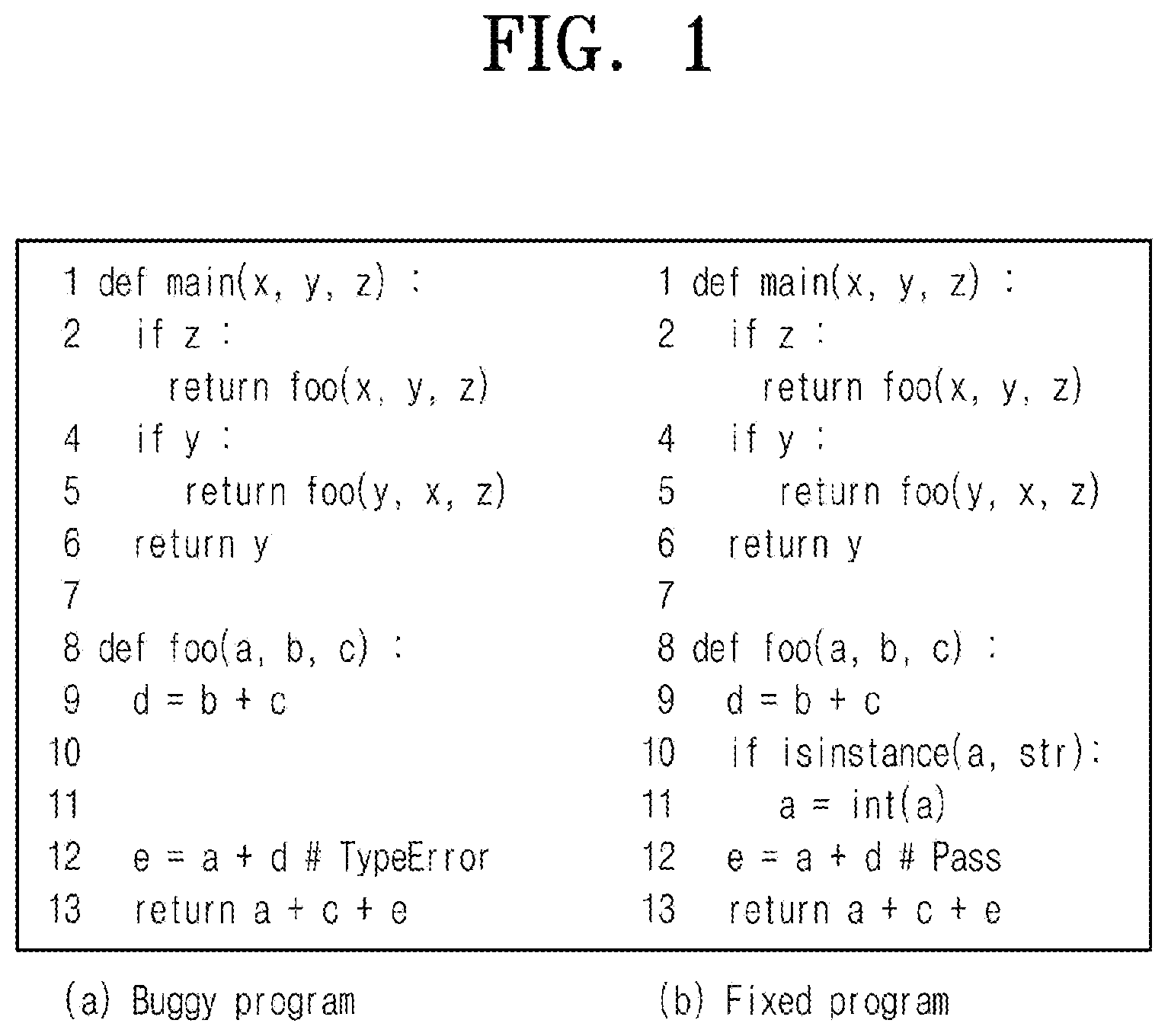 Patent US12430200 Figure 1 – Device and method for program repair for type errors in dynamically typed language