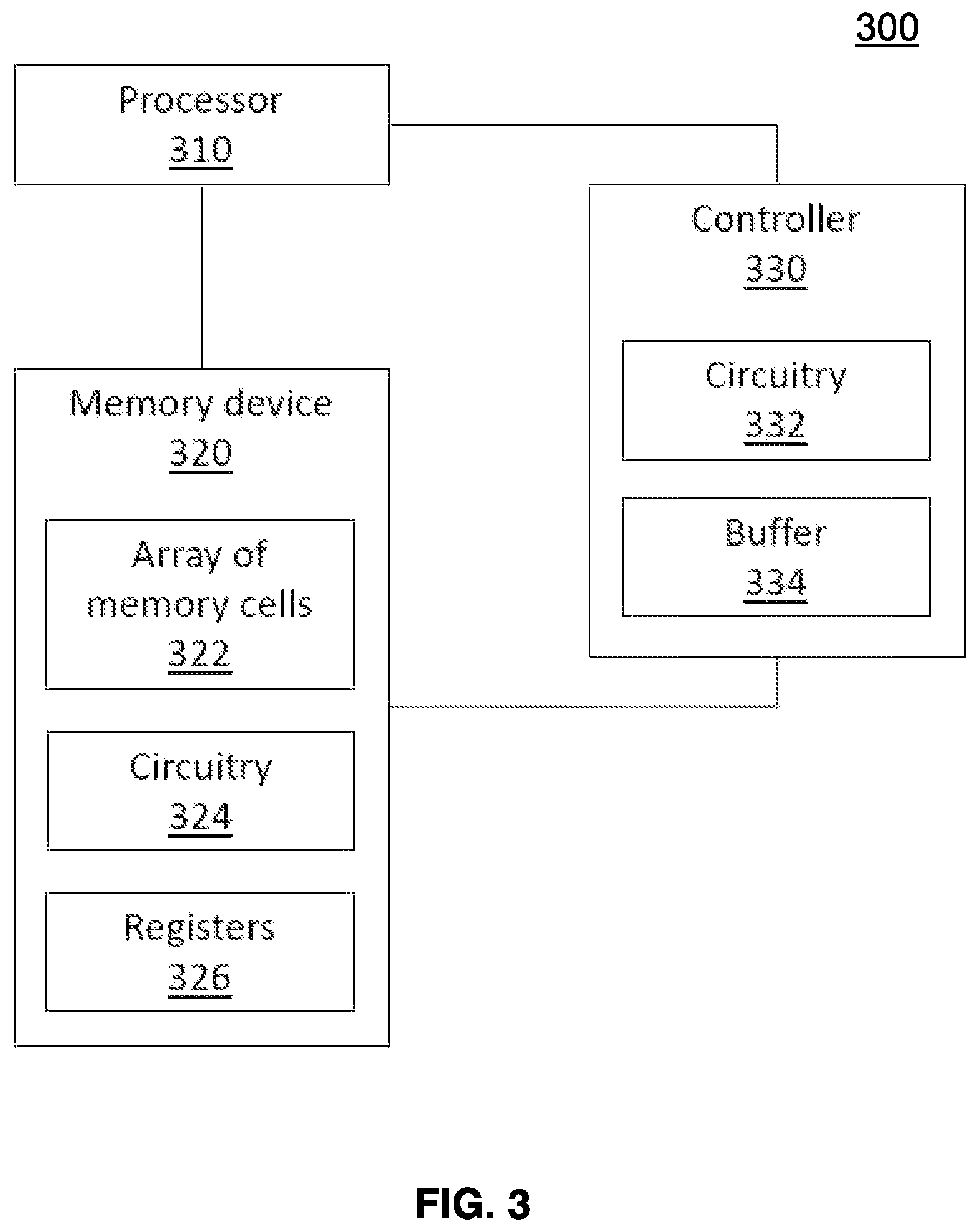 Patent US12430203 Figure 3 – Method and system for error check and scrub error data collection and reporting for a memory device