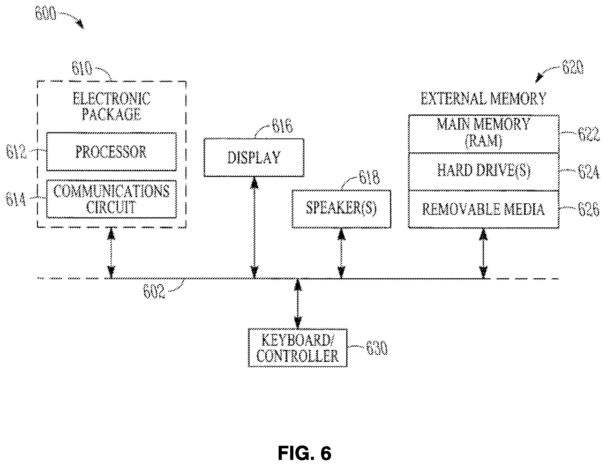 Patent US12430203 Figure 6 – Method and system for error check and scrub error data collection and reporting for a memory device