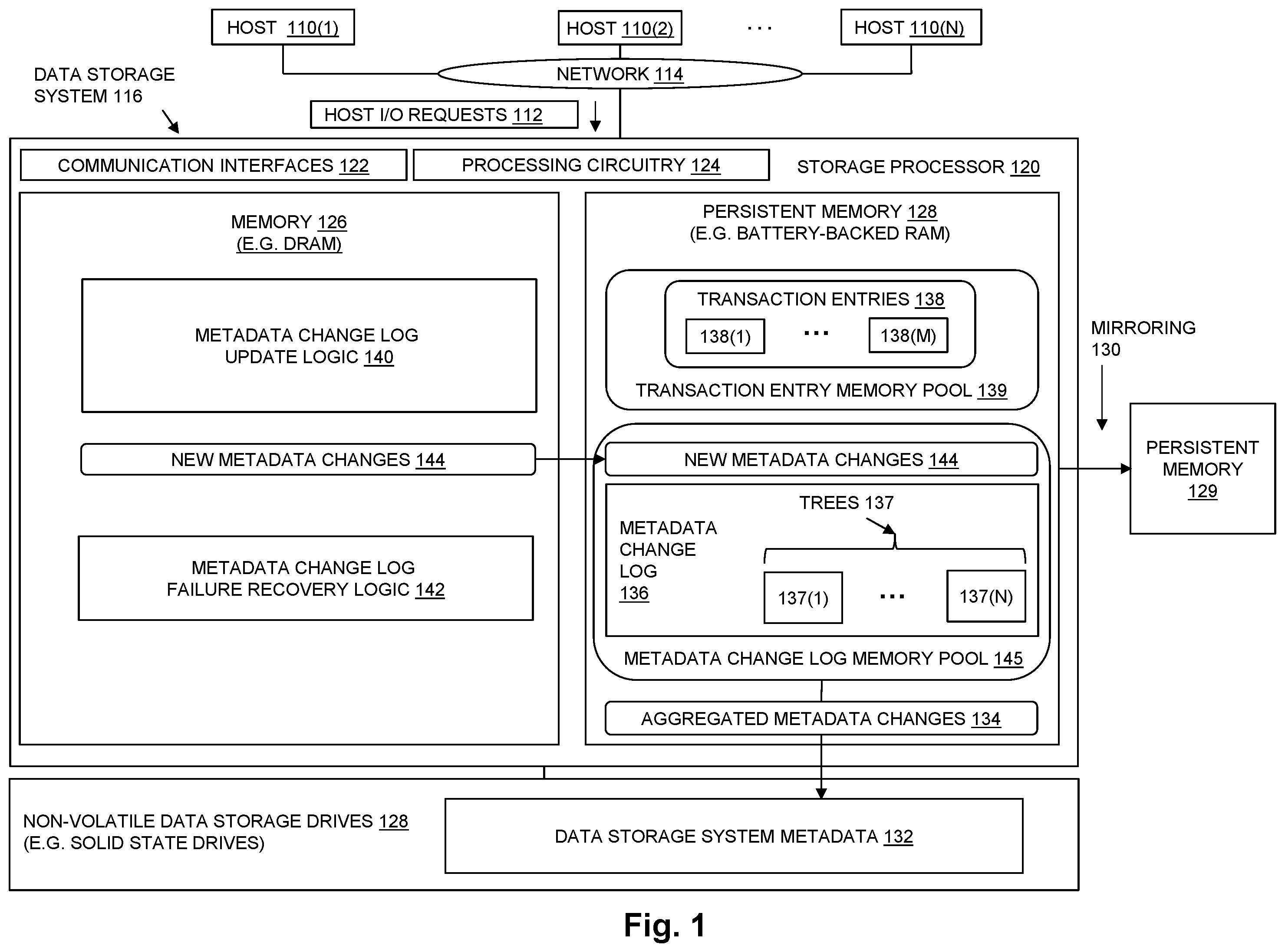 Patent US12430210 Figure 1 – Managing changes to metadata in a data storage system