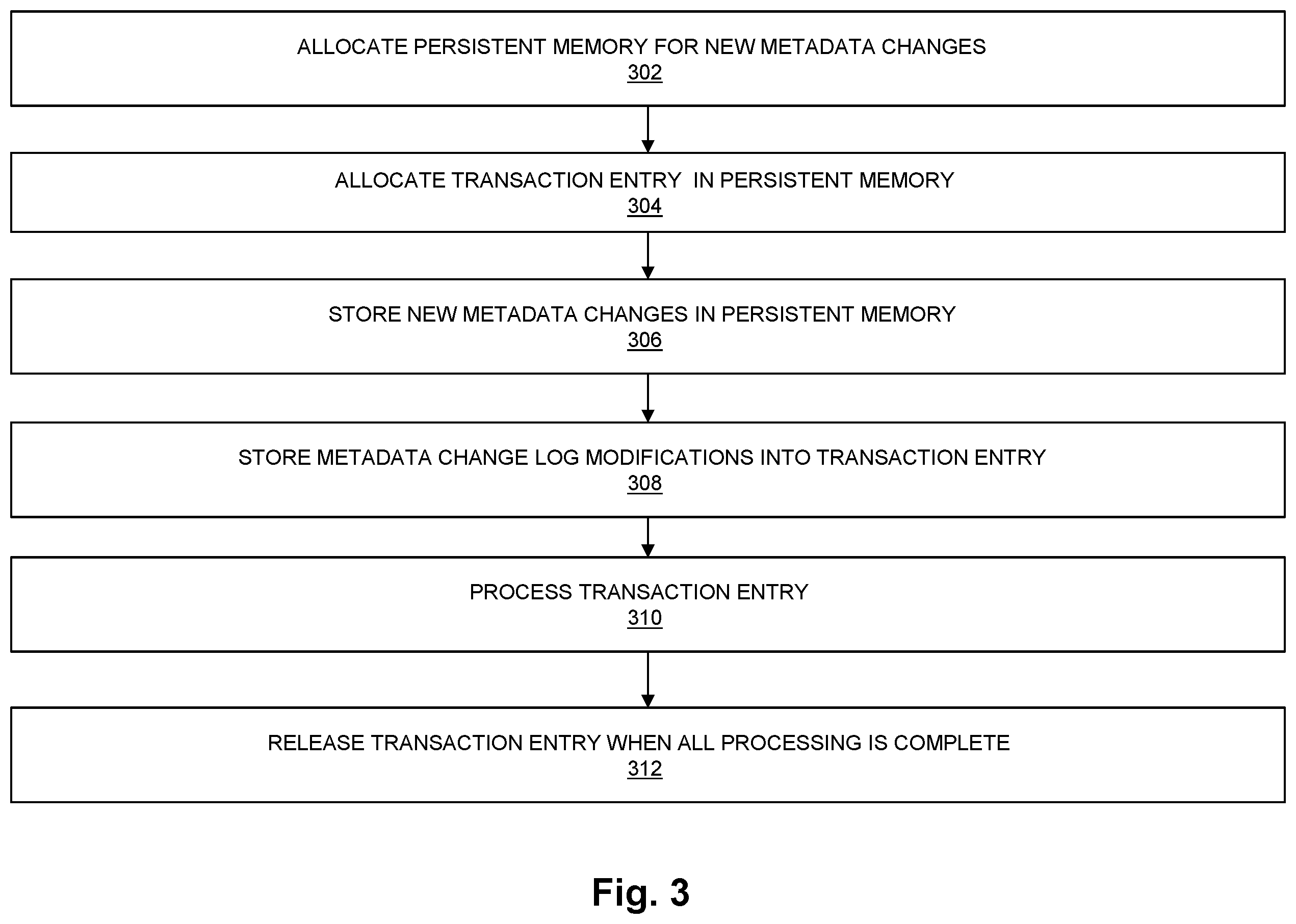 Patent US12430210 Figure 3 – Managing changes to metadata in a data storage system