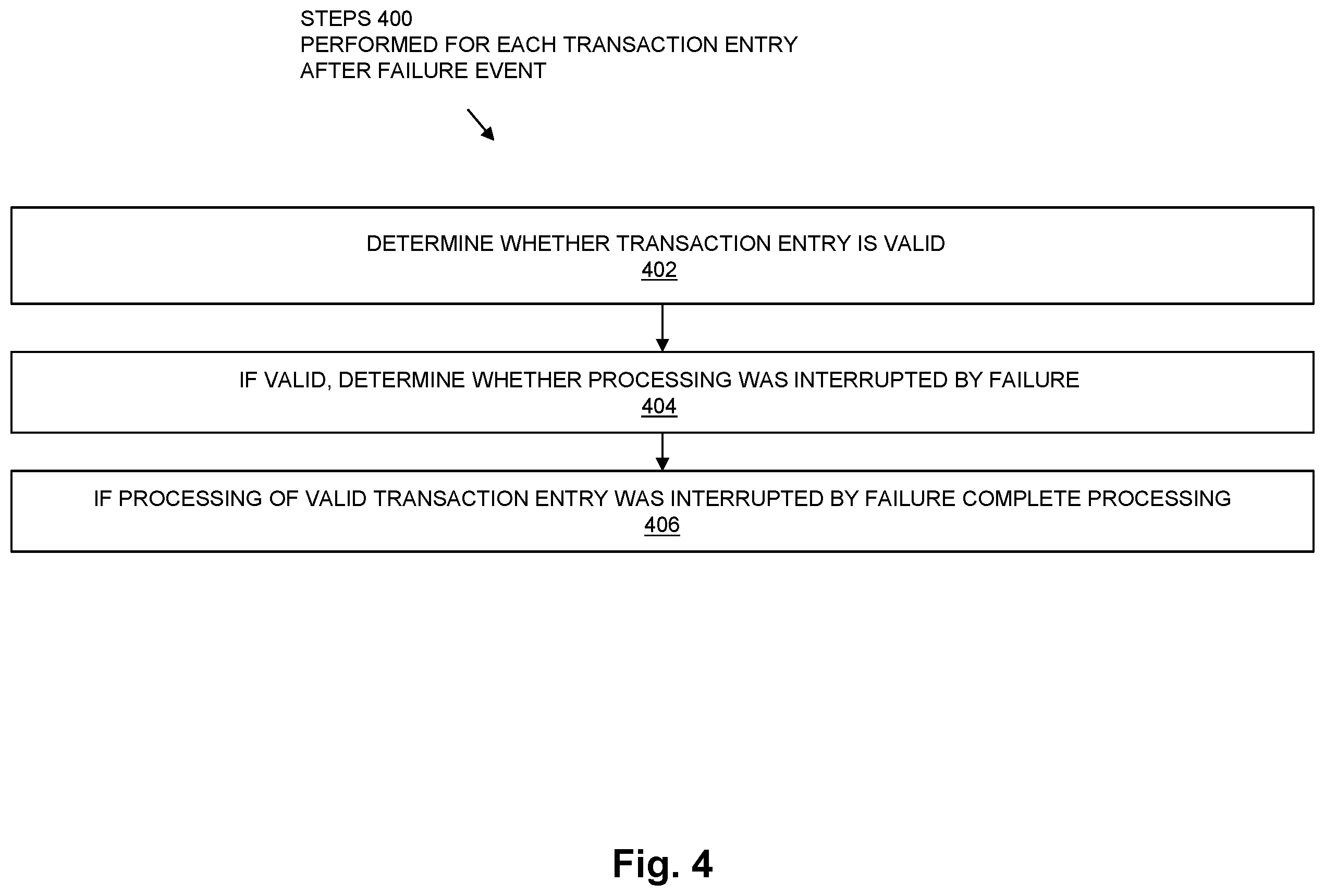 Patent US12430210 Figure 4 – Managing changes to metadata in a data storage system