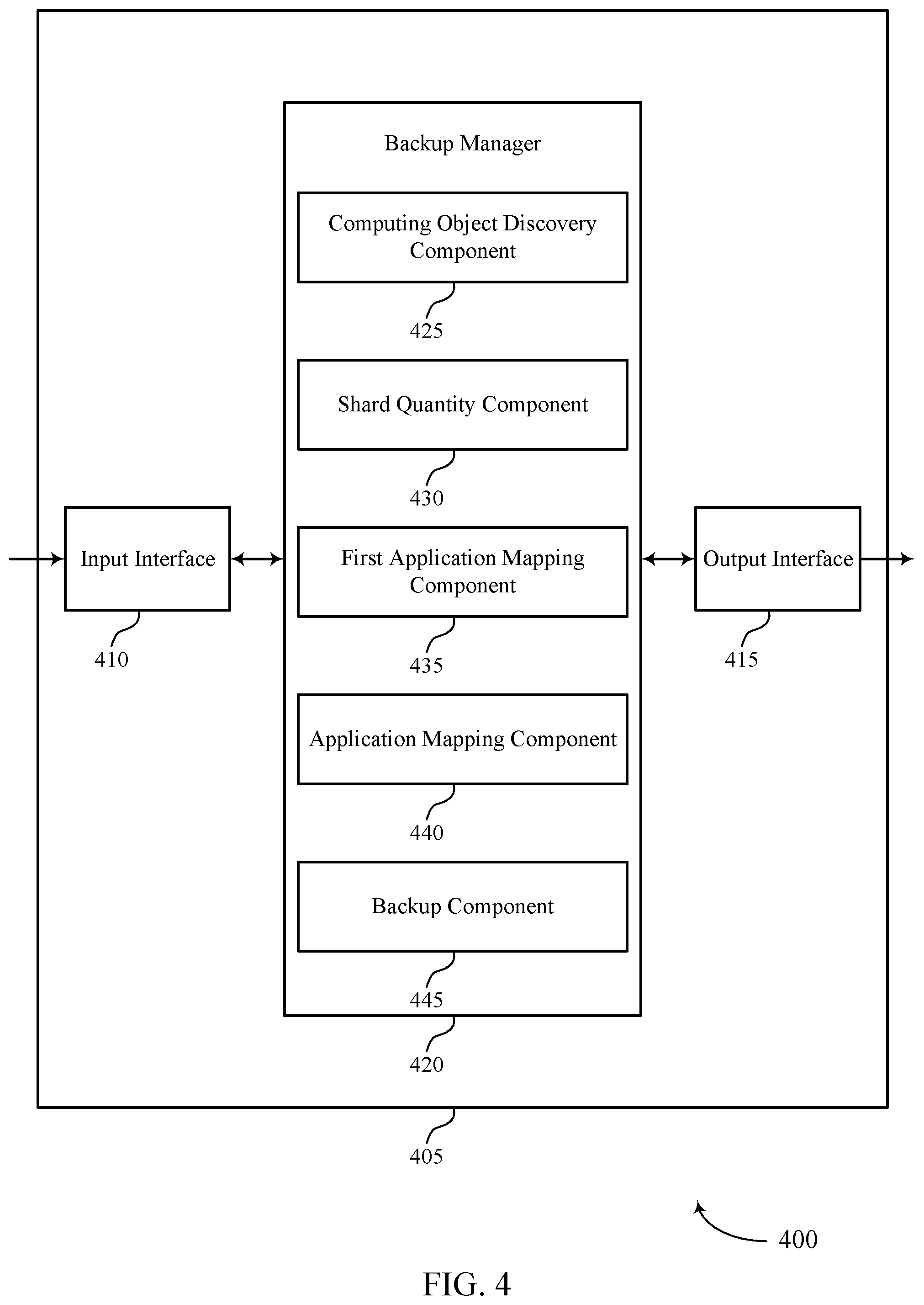 Patent US12430212 Figure 4 – Application-aware adaptive sharding for data backup