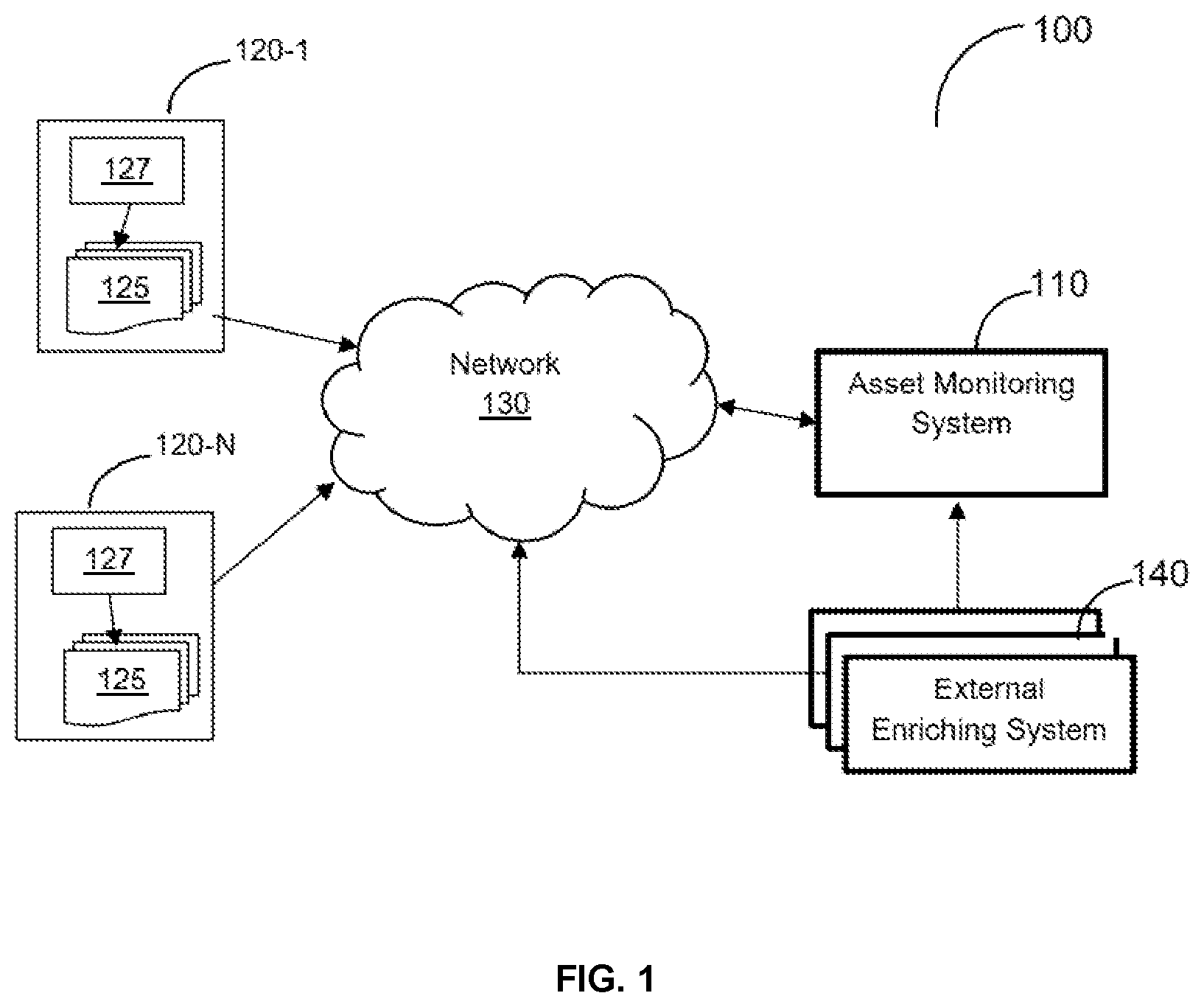 Patent US12430220 Figure 1 – Software application intelligence platform, and method thereof