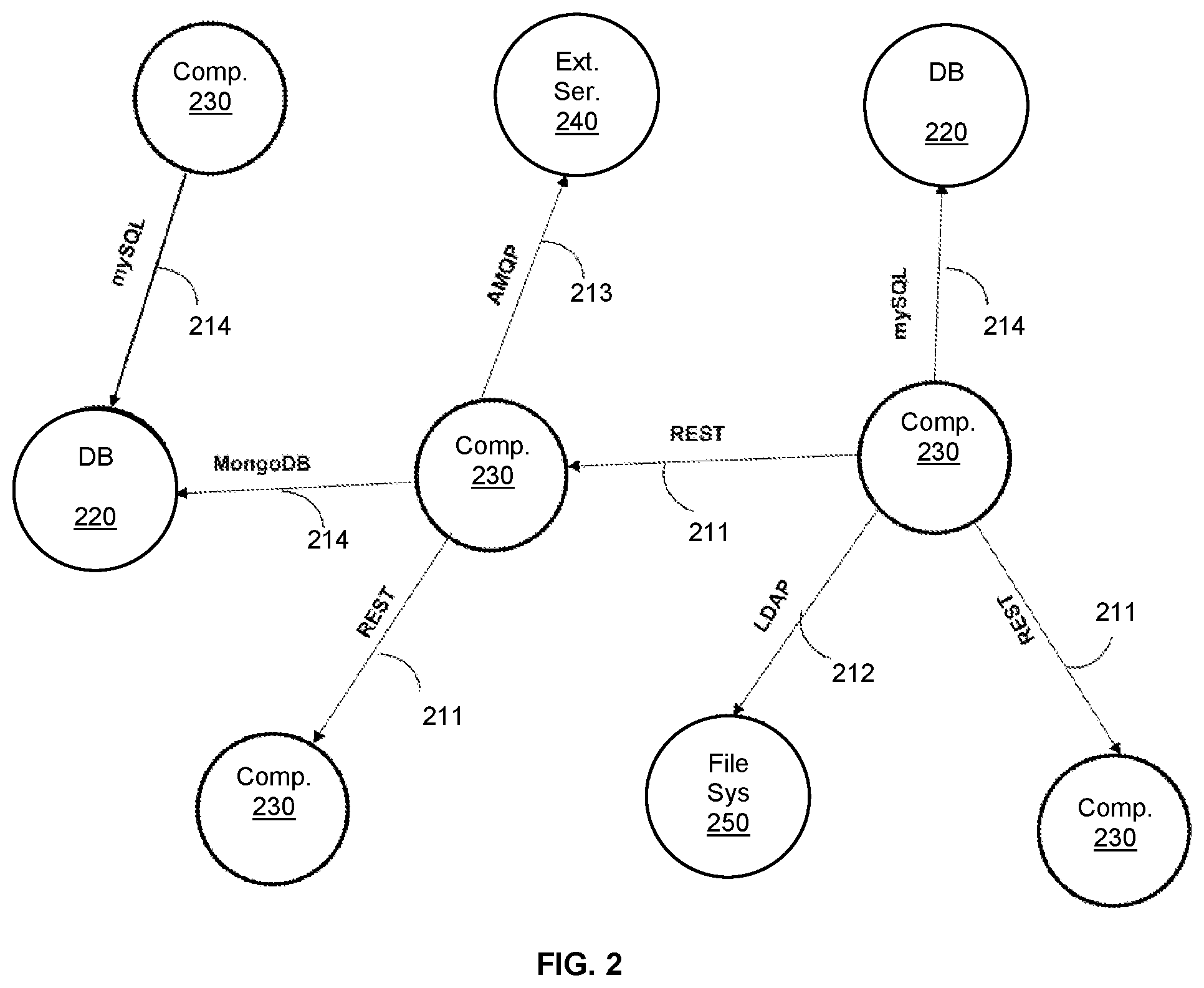 Patent US12430220 Figure 2 – Software application intelligence platform, and method thereof