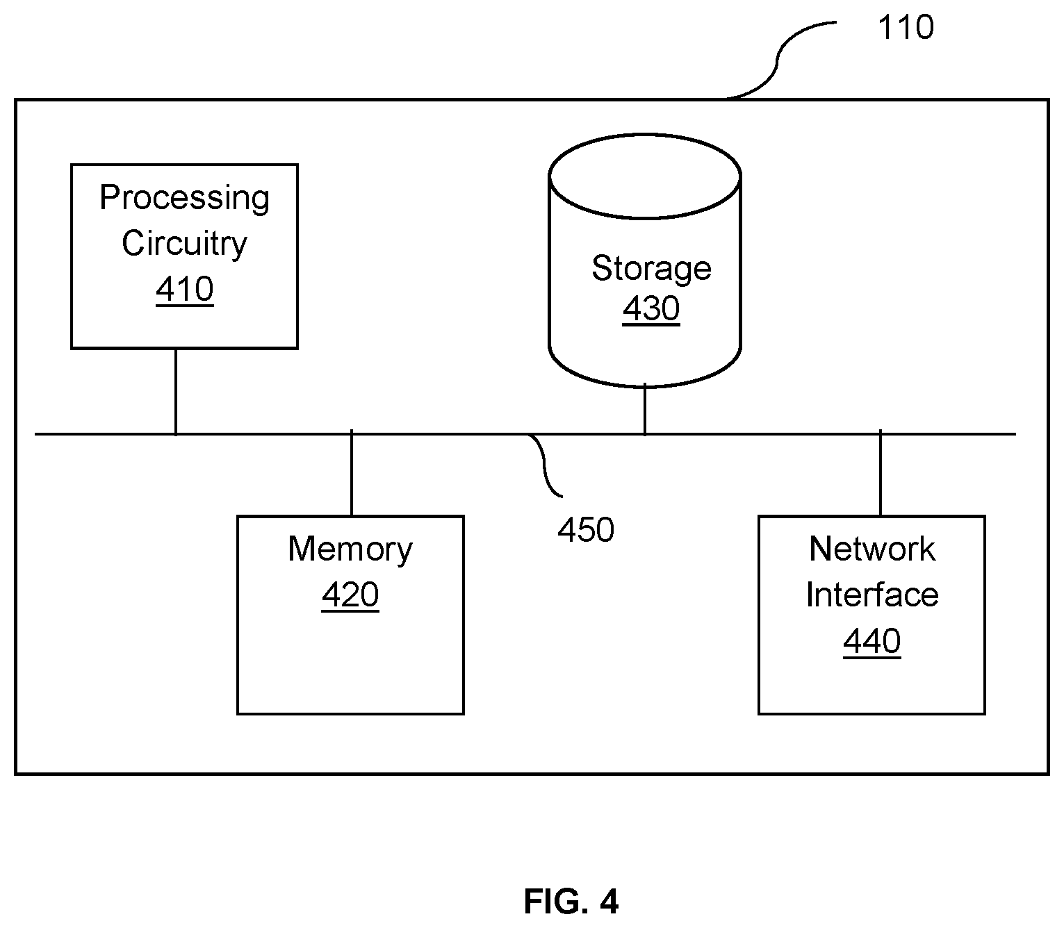 Patent US12430220 Figure 4 – Software application intelligence platform, and method thereof