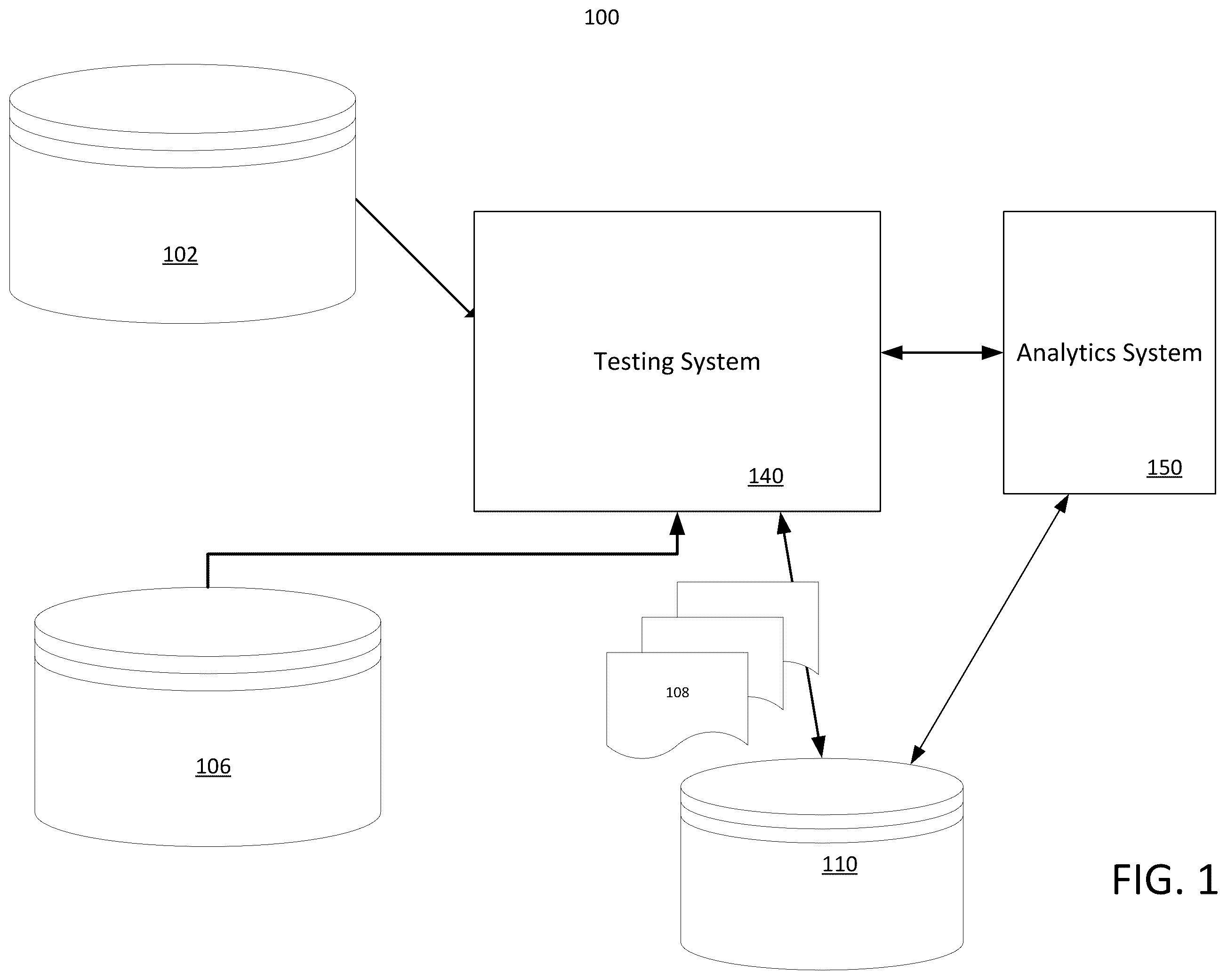 Patent US12430236 Figure 1 – Systems and methods for monitoring progression of software versions and detection of anomalies