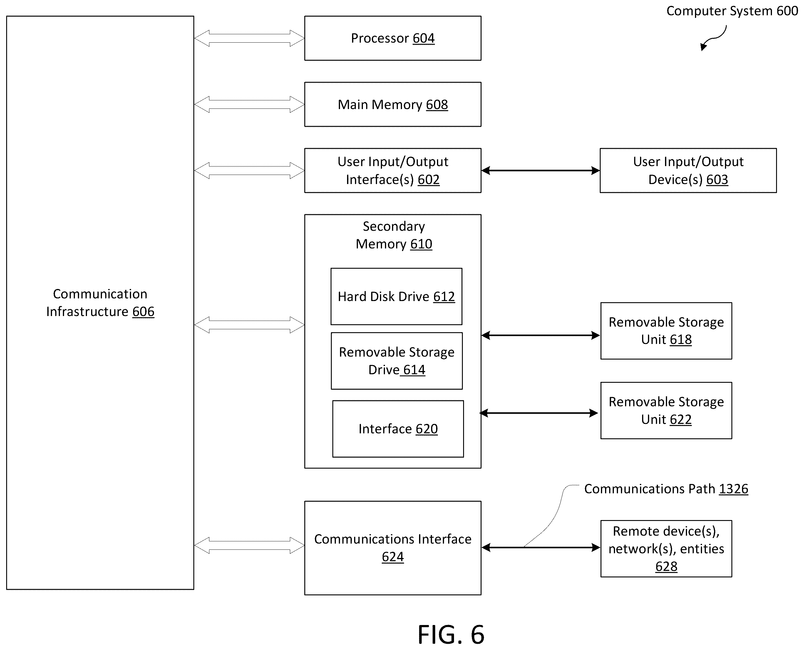 Patent US12430236 Figure 7 – Systems and methods for monitoring progression of software versions and detection of anomalies