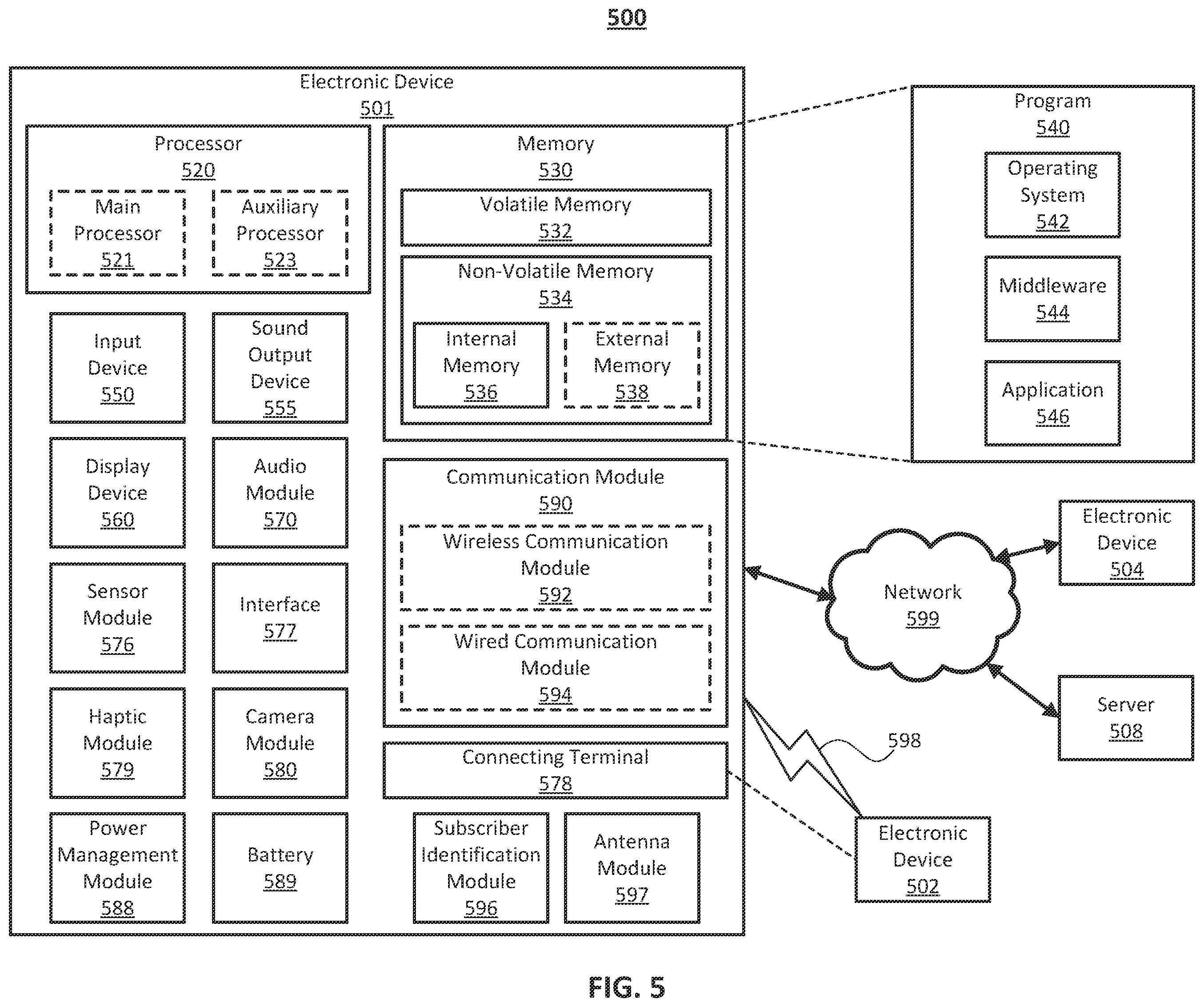 Patent US12430259 Figure 5 – System and method of address mapping for saving memory macro address bus toggle power