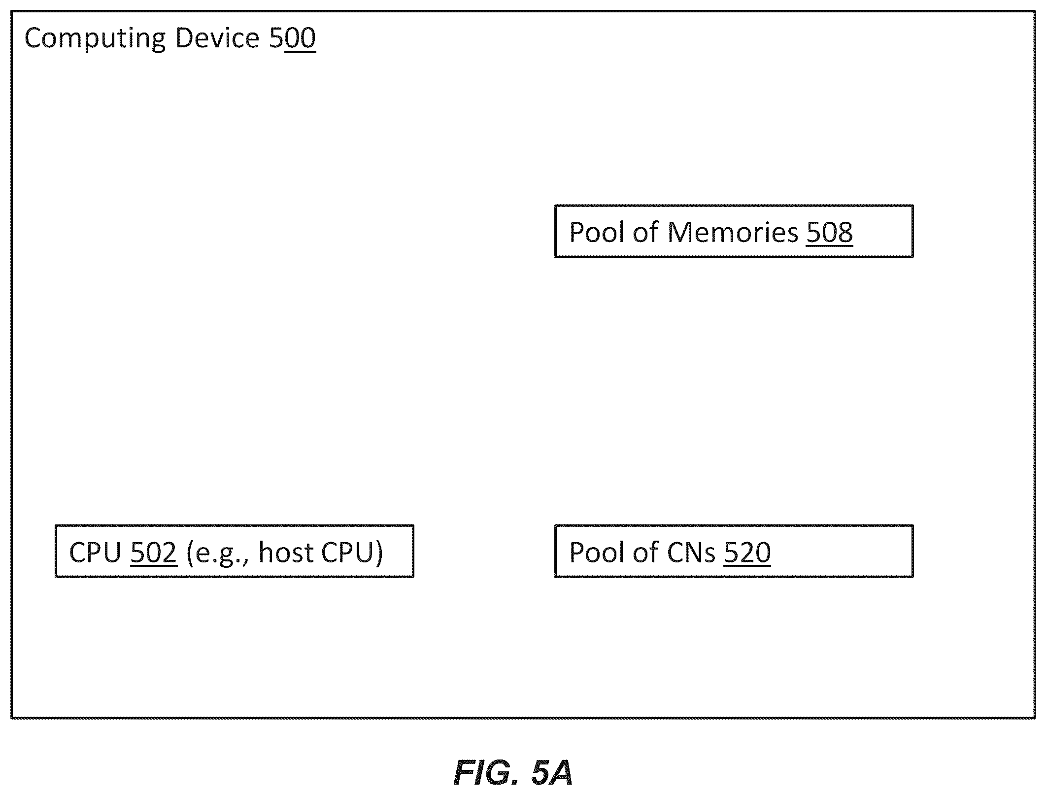 Patent US12430267 Figure 13 – System, device and/or method for servicing redirected memory access requests using direct memory access scatter and/or gather operations