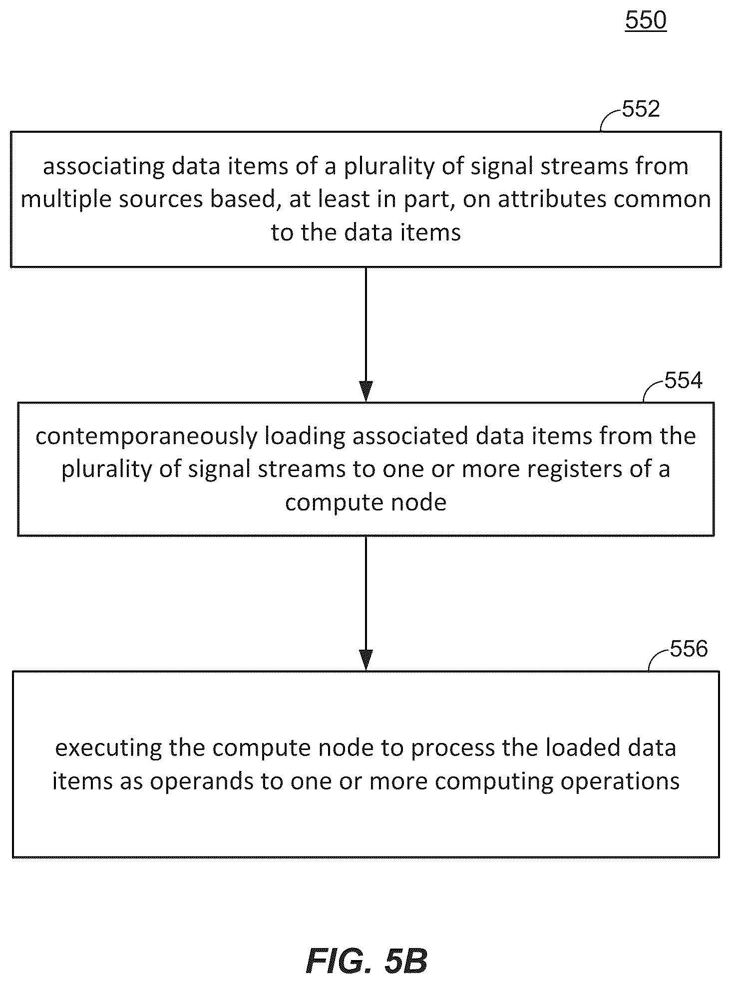 Patent US12430267 Figure 14 – System, device and/or method for servicing redirected memory access requests using direct memory access scatter and/or gather operations