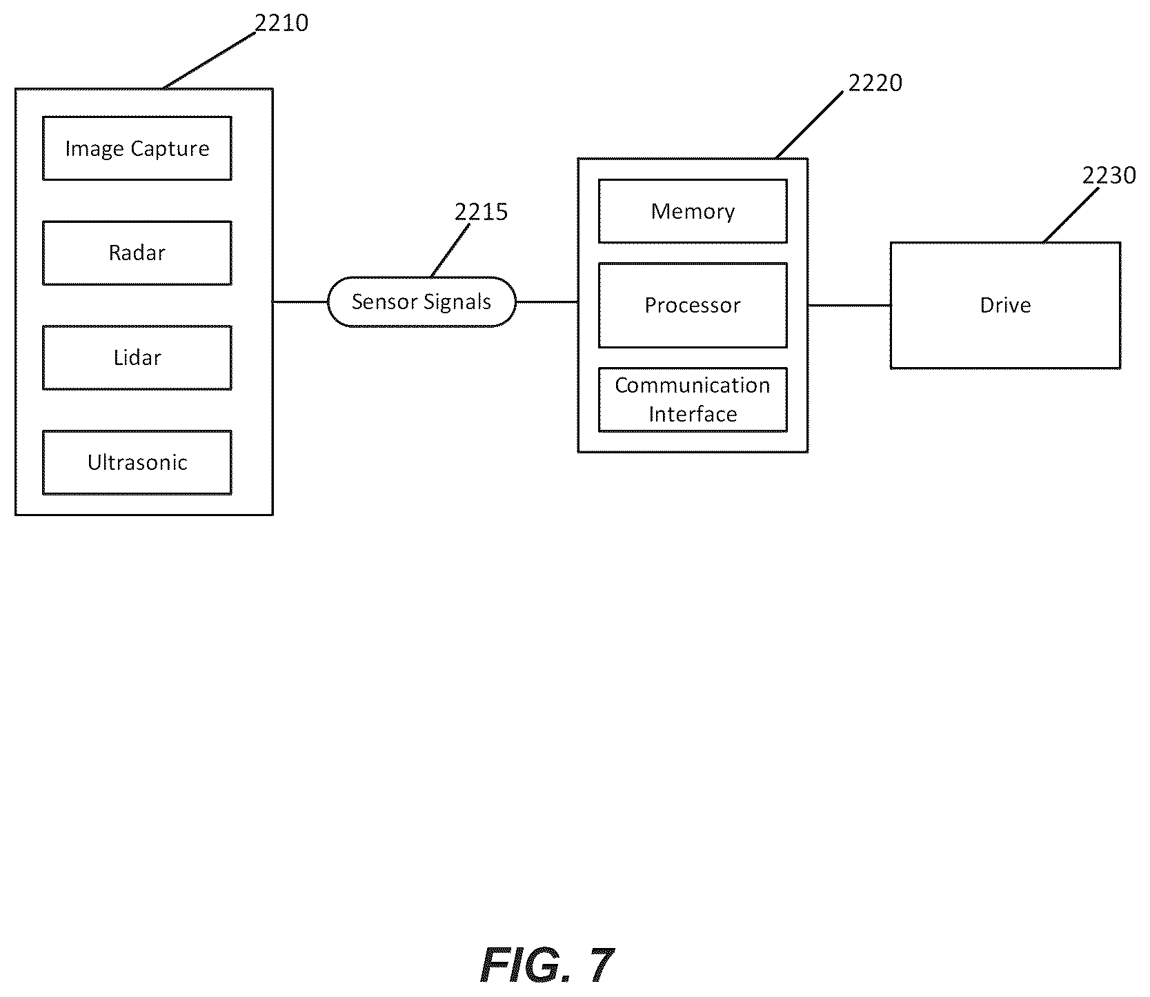 Patent US12430267 Figure 17 – System, device and/or method for servicing redirected memory access requests using direct memory access scatter and/or gather operations