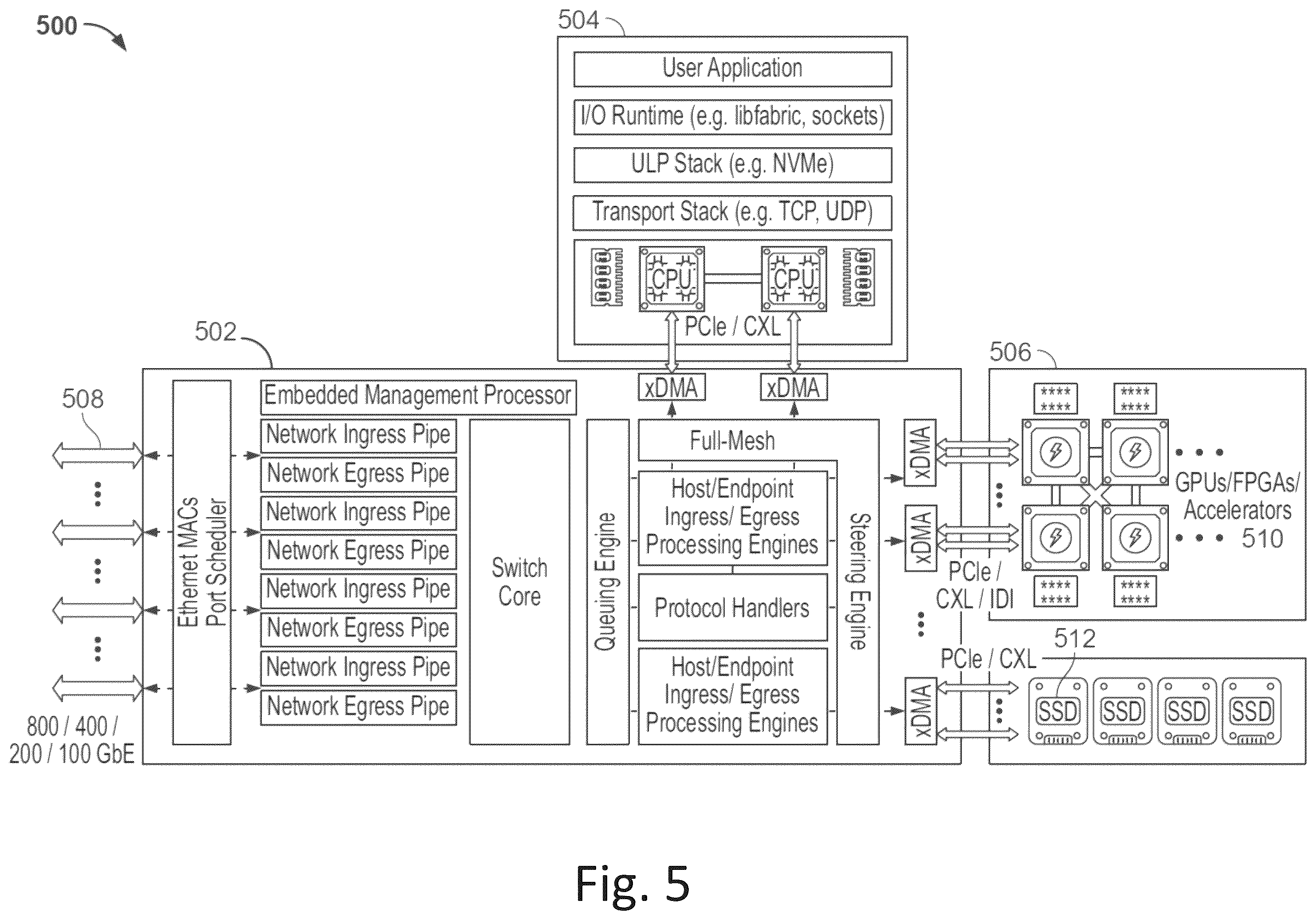 Patent US12430279 Figure 5 – System and method for ghost bridging
