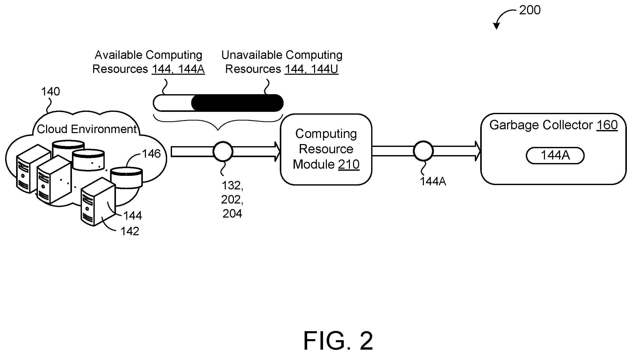 Patent US12430320 Figure 2 – Adaptive auto garbage collector in MVCC database system