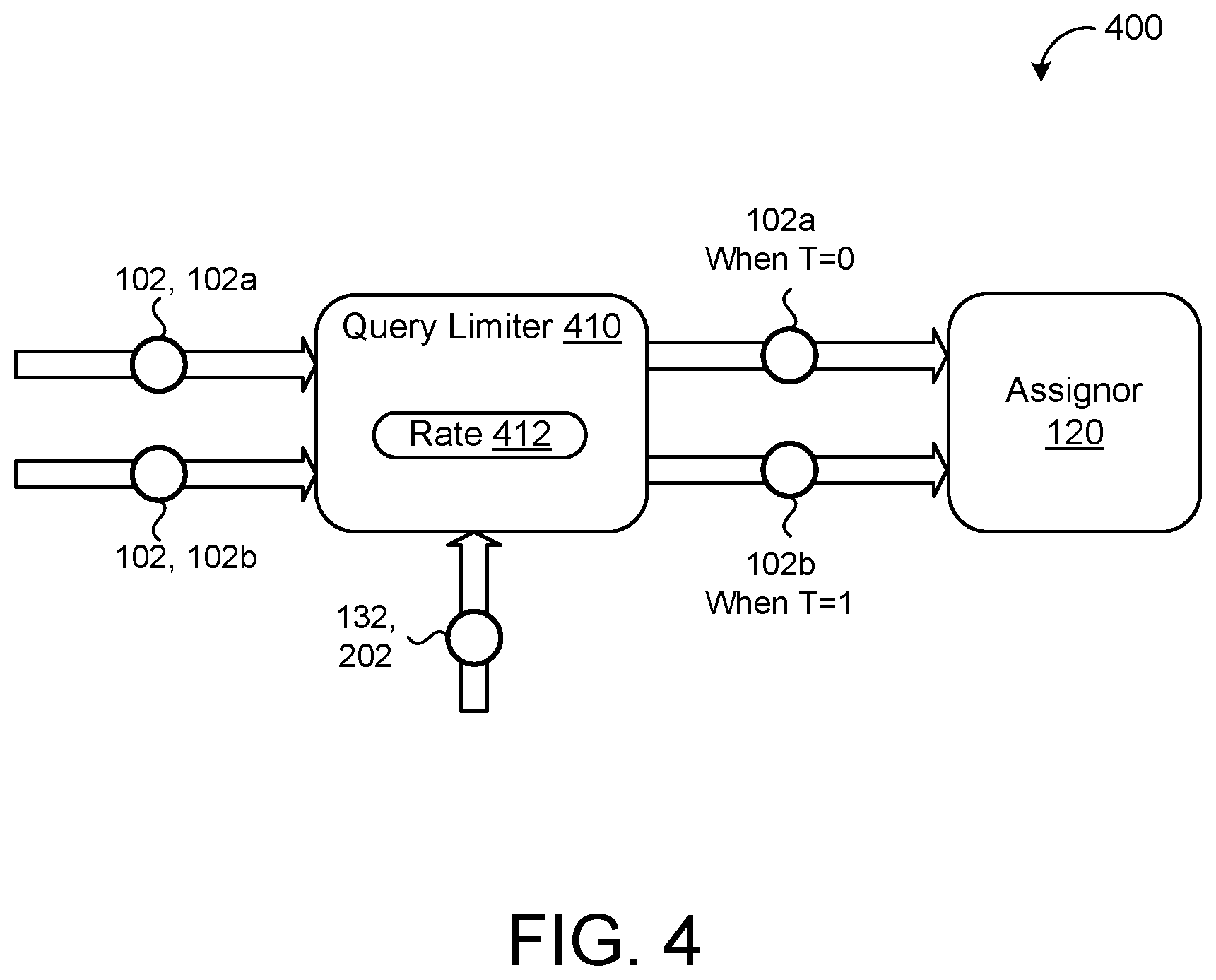 Patent US12430320 Figure 4 – Adaptive auto garbage collector in MVCC database system