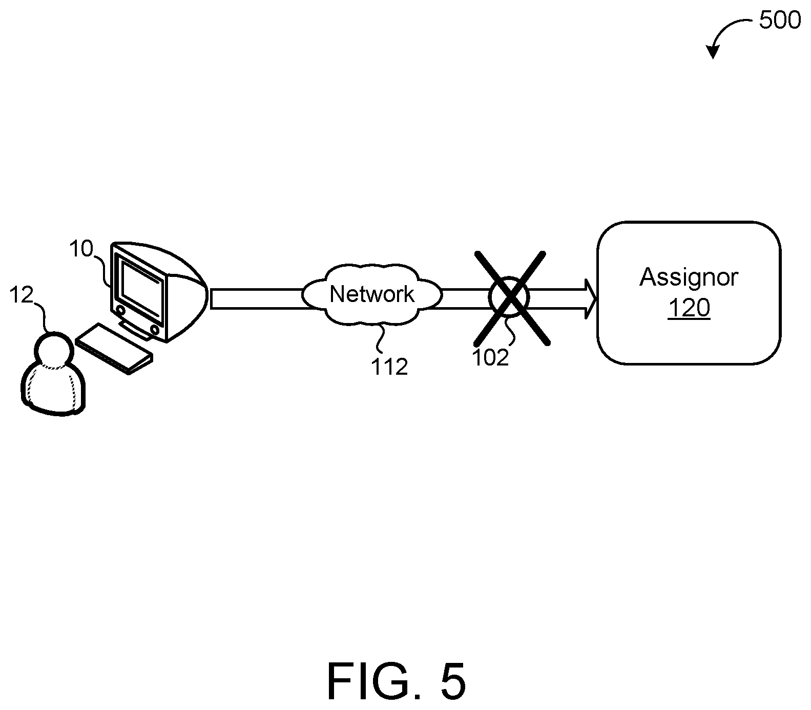 Patent US12430320 Figure 5 – Adaptive auto garbage collector in MVCC database system