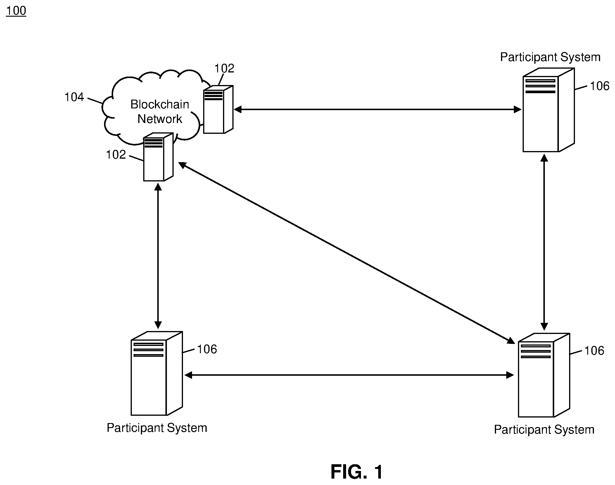 Patent US12430322 Figure 1 – Method and system for pruning blocks from a blockchain