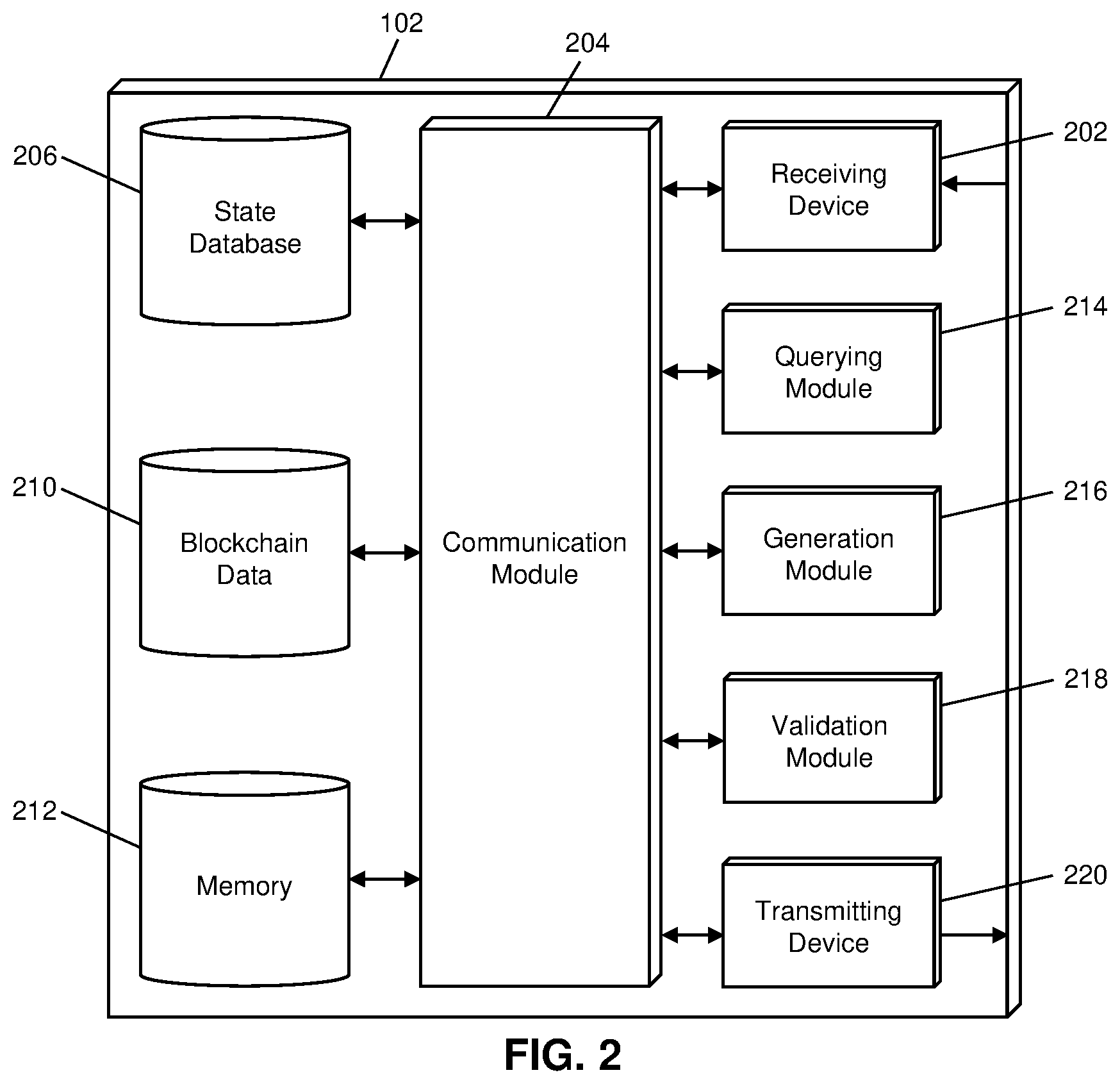 Patent US12430322 Figure 2 – Method and system for pruning blocks from a blockchain