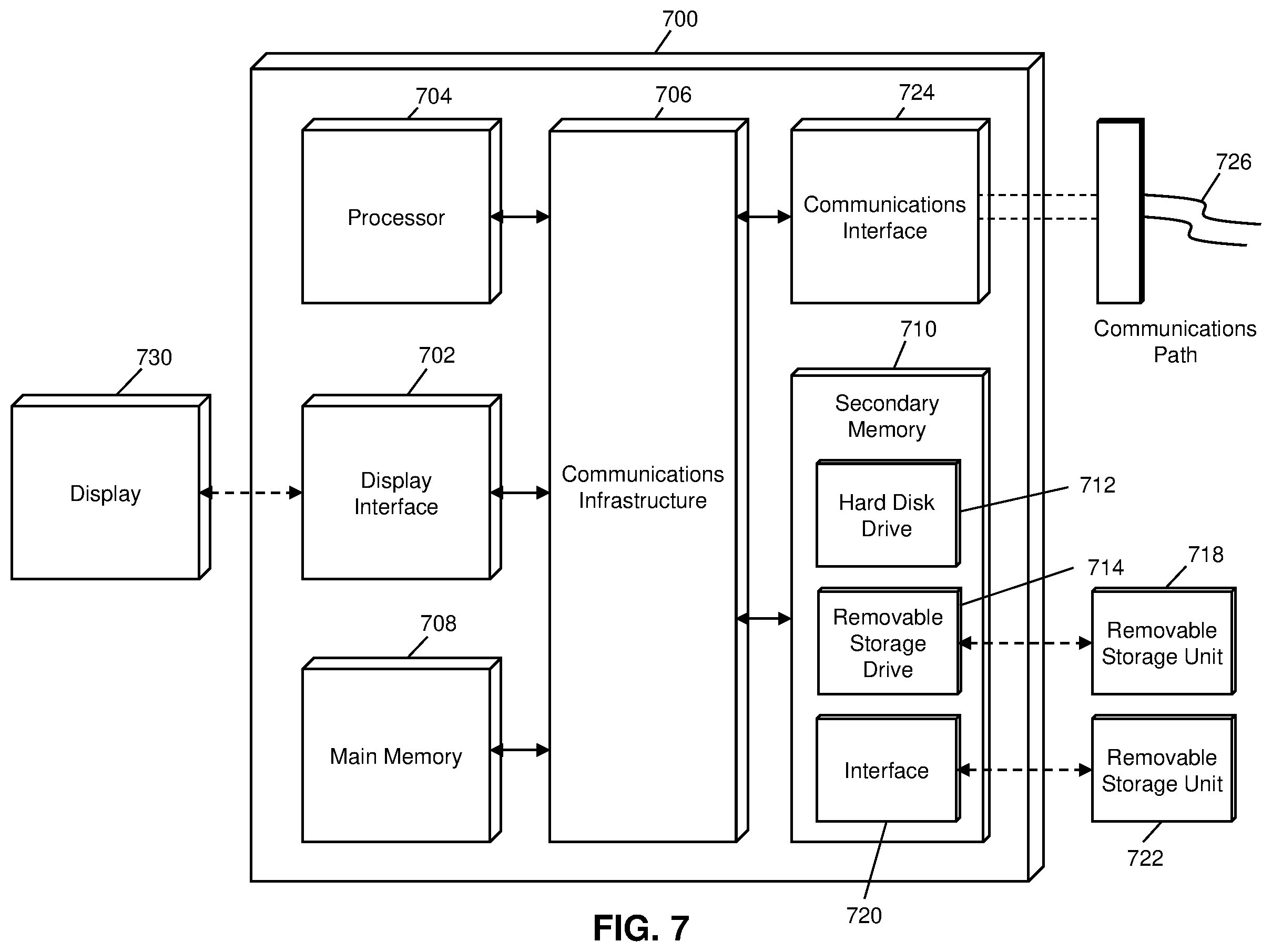 Patent US12430322 Figure 7 – Method and system for pruning blocks from a blockchain