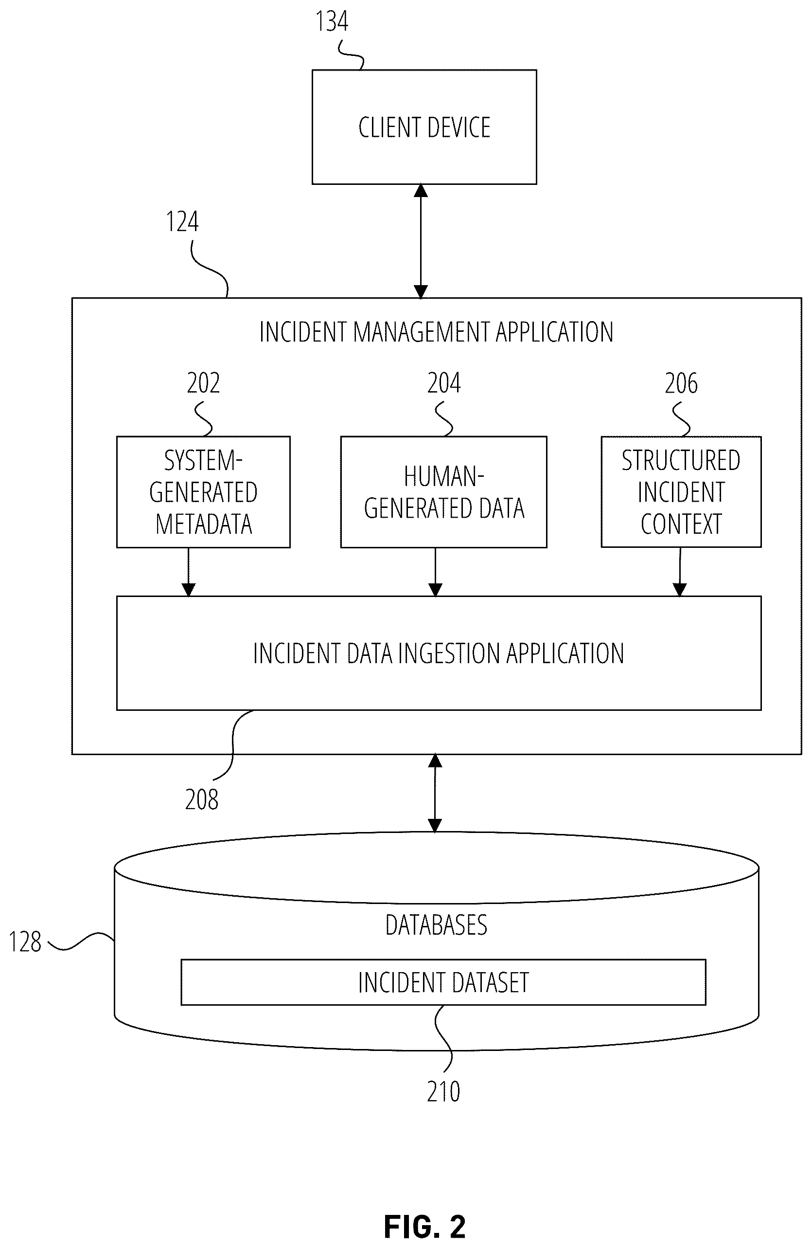 Patent US12430326 Figure 2 – Graph embedding for service health incident insights