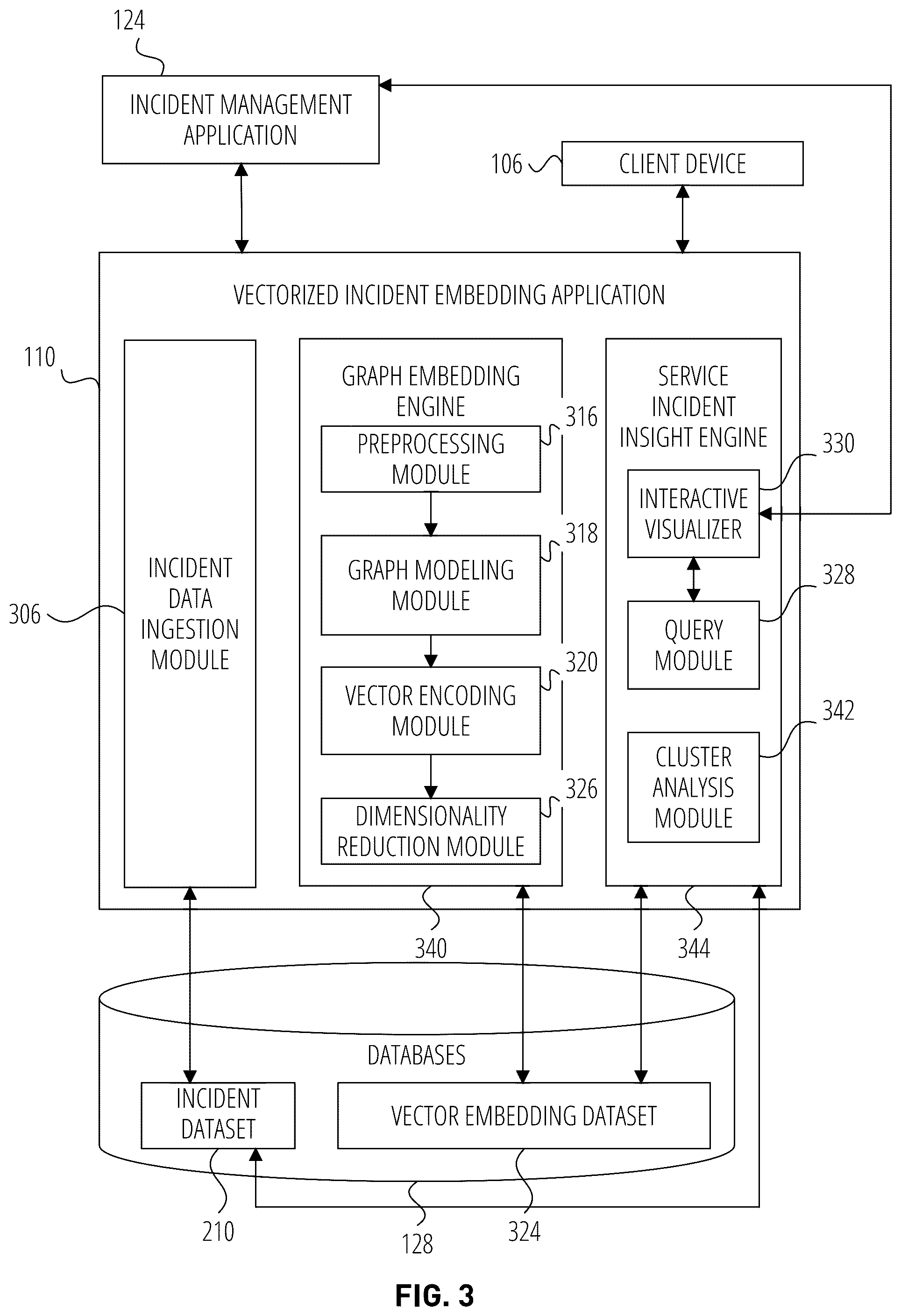 Patent US12430326 Figure 3 – Graph embedding for service health incident insights