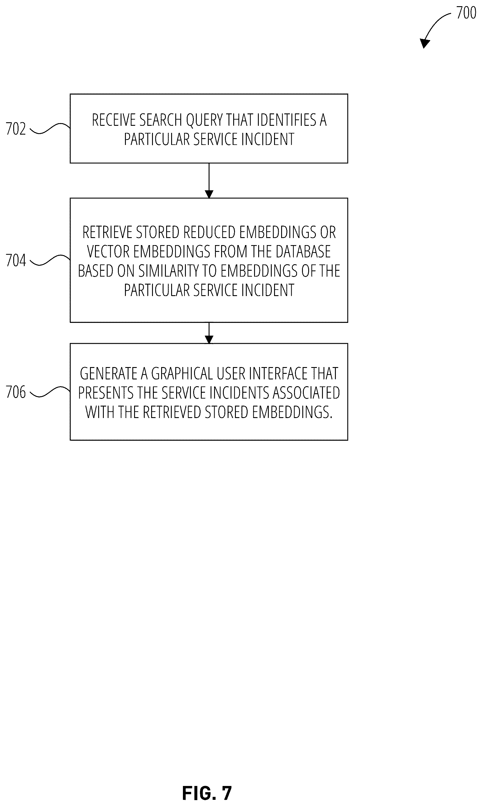 Patent US12430326 Figure 6 – Graph embedding for service health incident insights