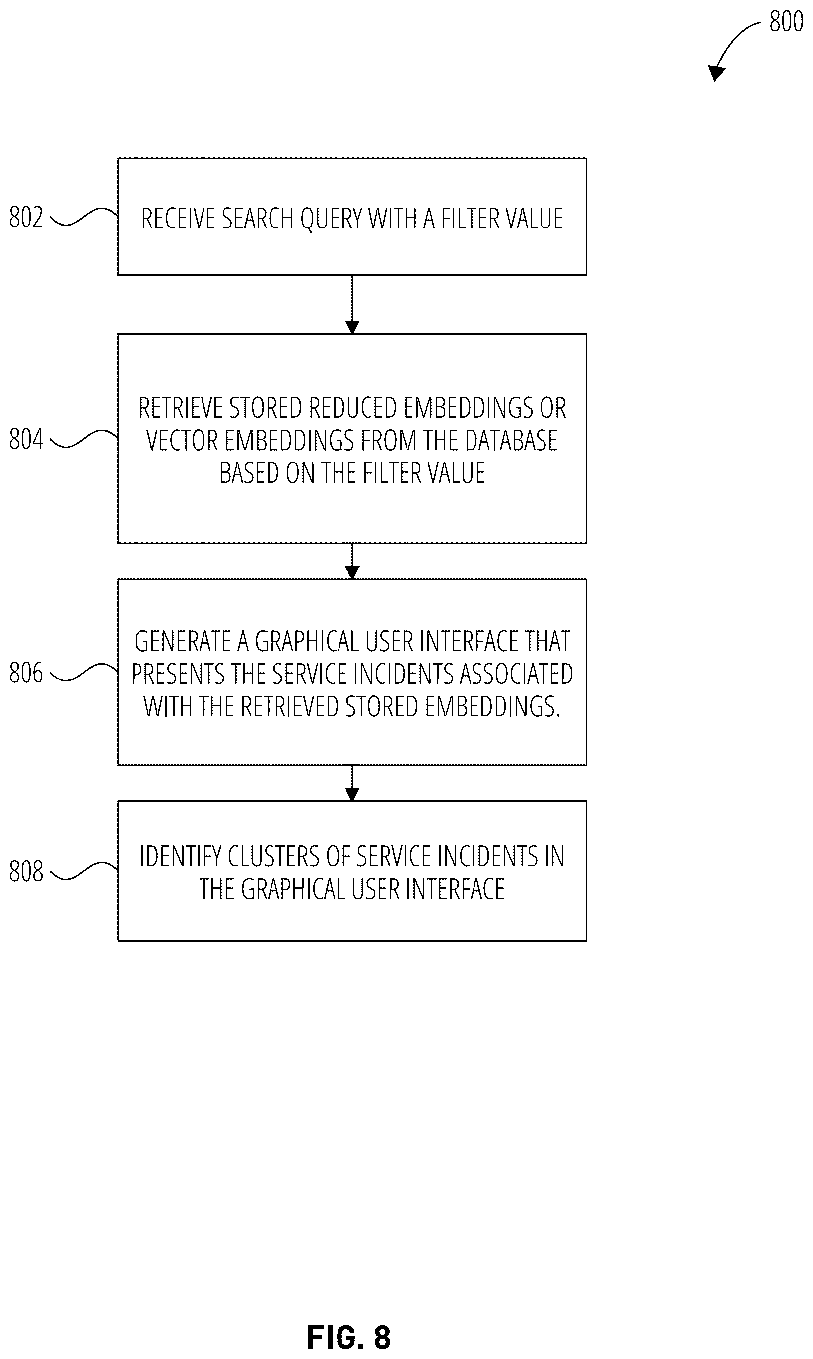Patent US12430326 Figure 7 – Graph embedding for service health incident insights