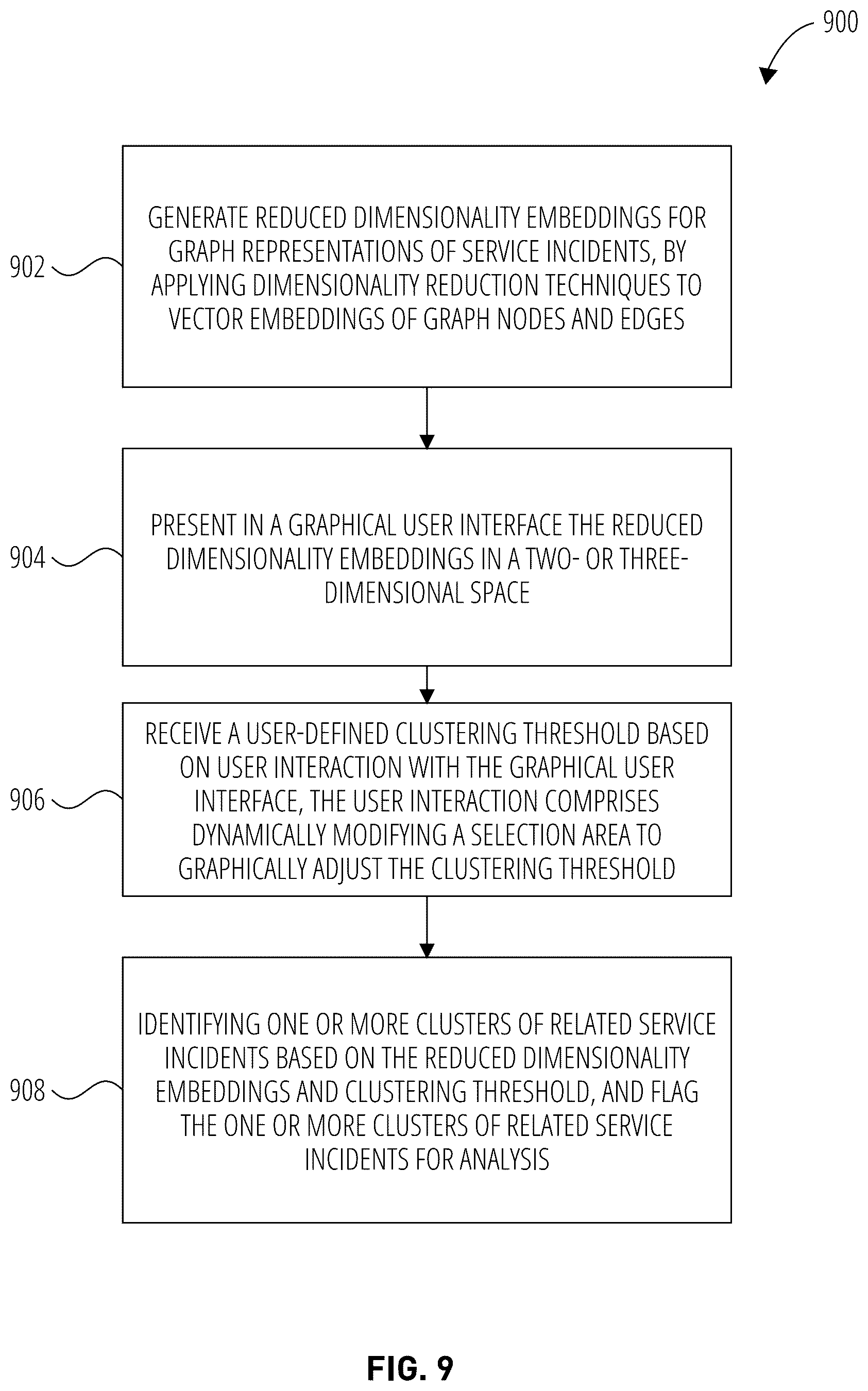 Patent US12430326 Figure 8 – Graph embedding for service health incident insights