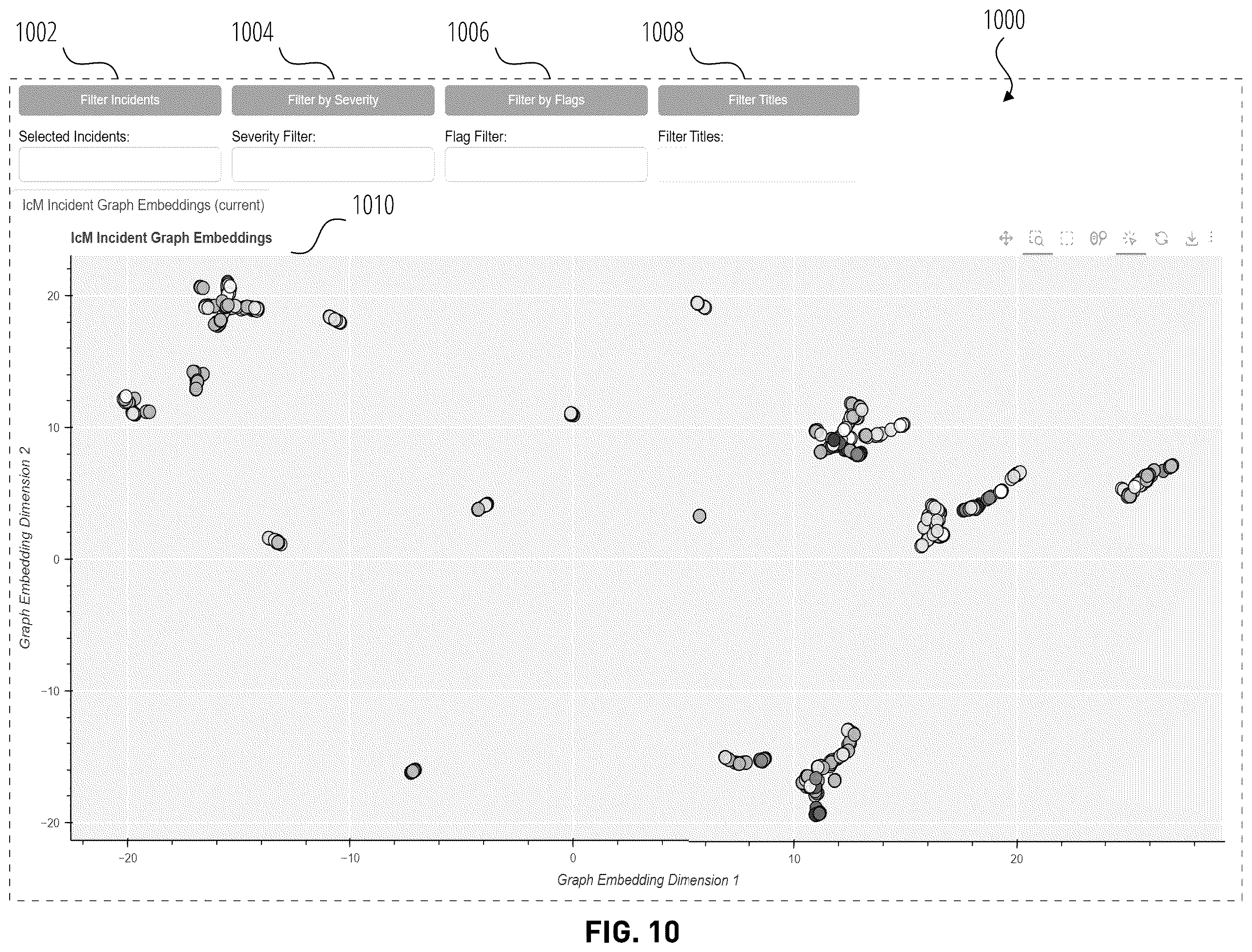 Patent US12430326 Figure 9 – Graph embedding for service health incident insights