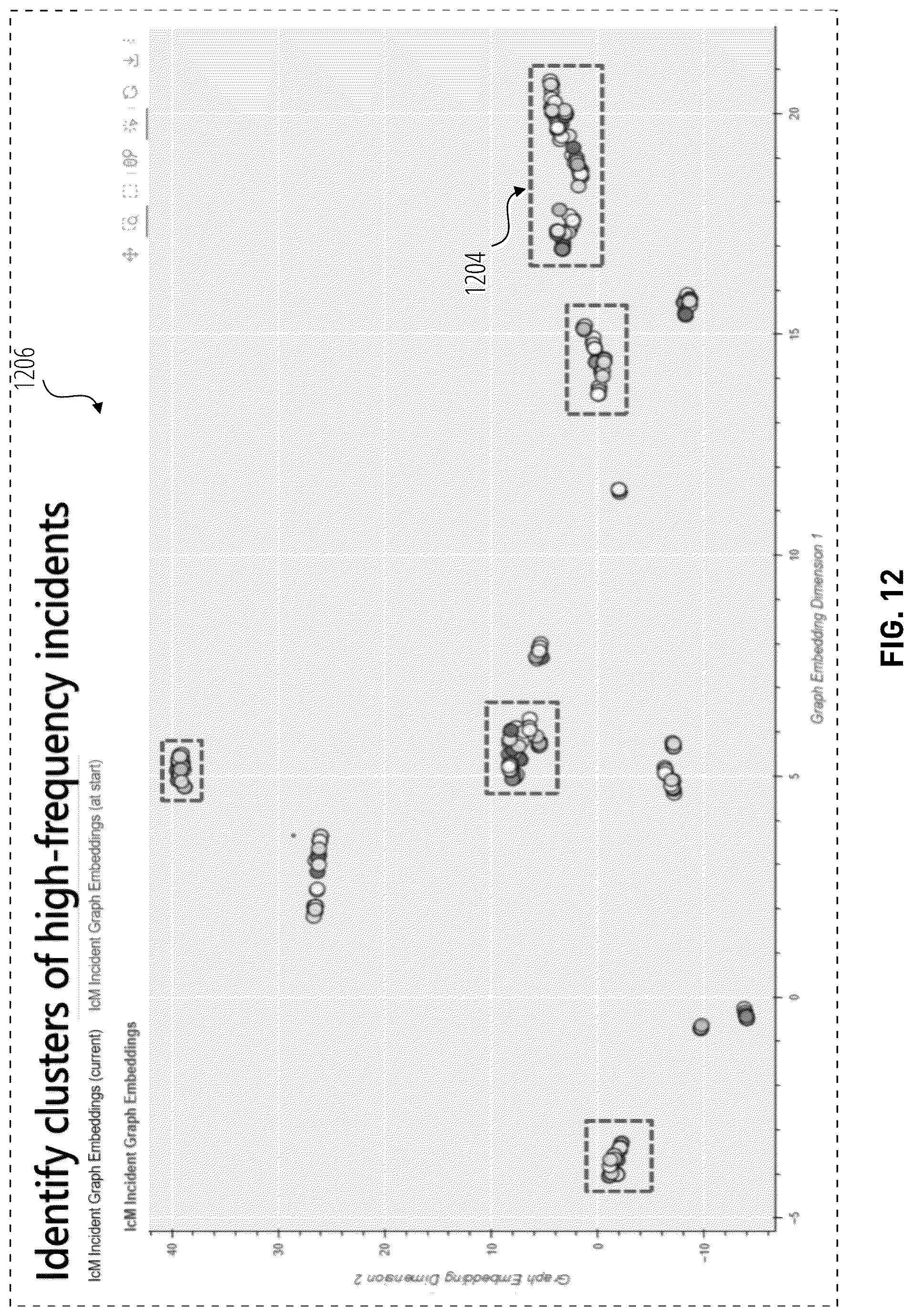 Patent US12430326 Figure 11 – Graph embedding for service health incident insights