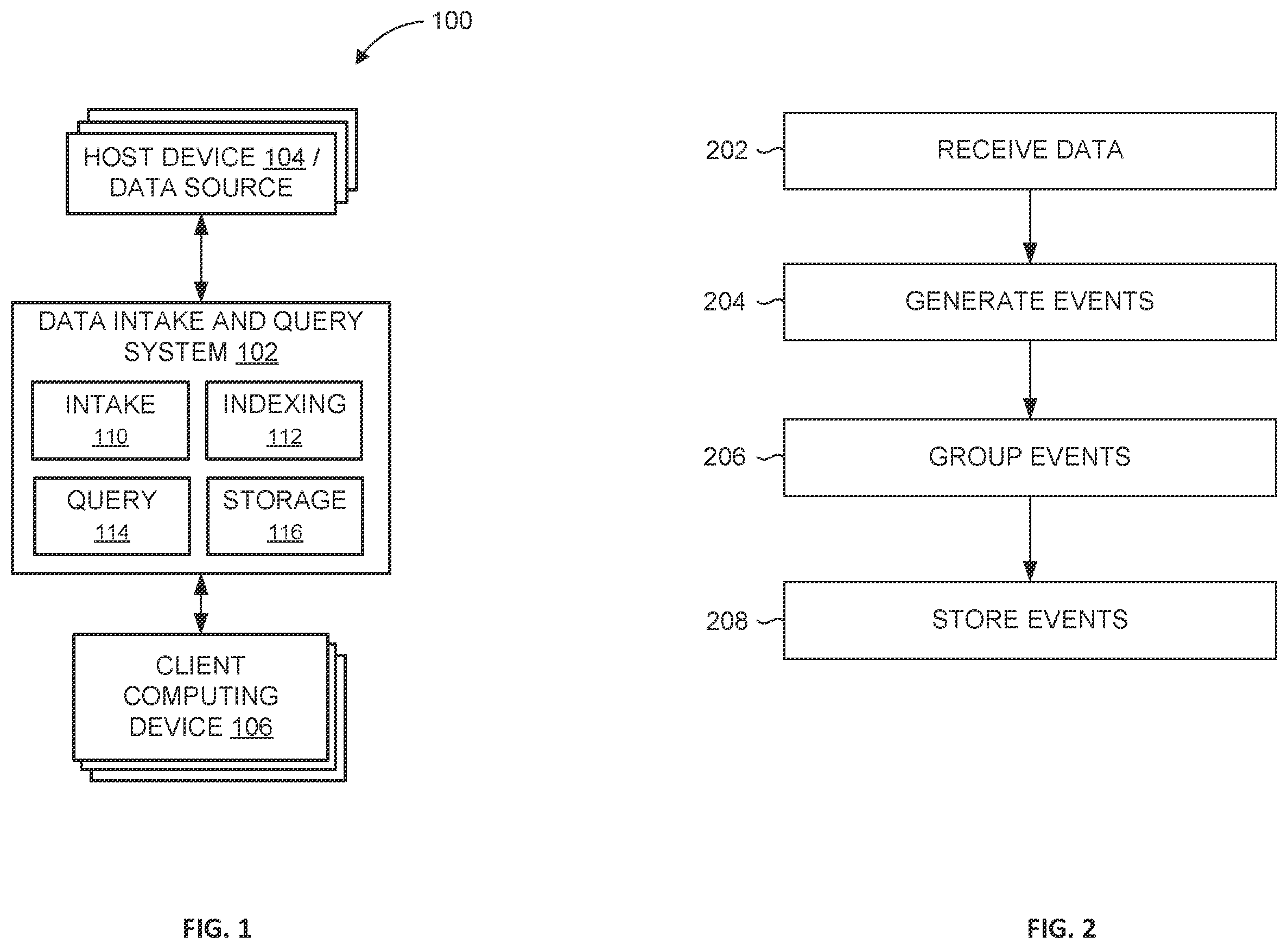 Patent US12430332 Figure 1 – Data intake and query system to analyze and index machine raw data from heterogenous data sources
