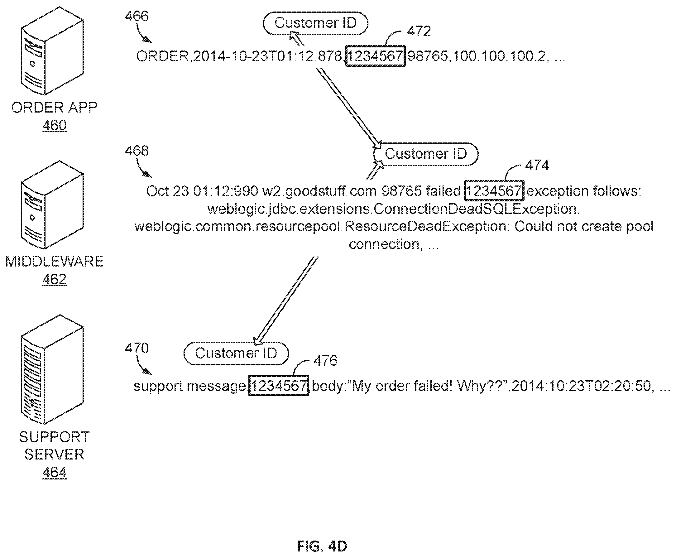 Patent US12430332 Figure 8 – Data intake and query system to analyze and index machine raw data from heterogenous data sources