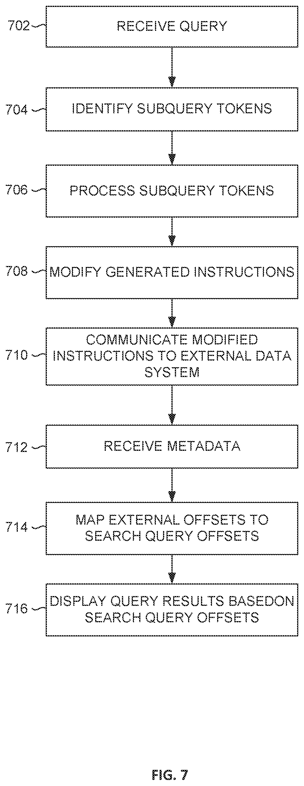 Patent US12430332 Figure 11 – Data intake and query system to analyze and index machine raw data from heterogenous data sources