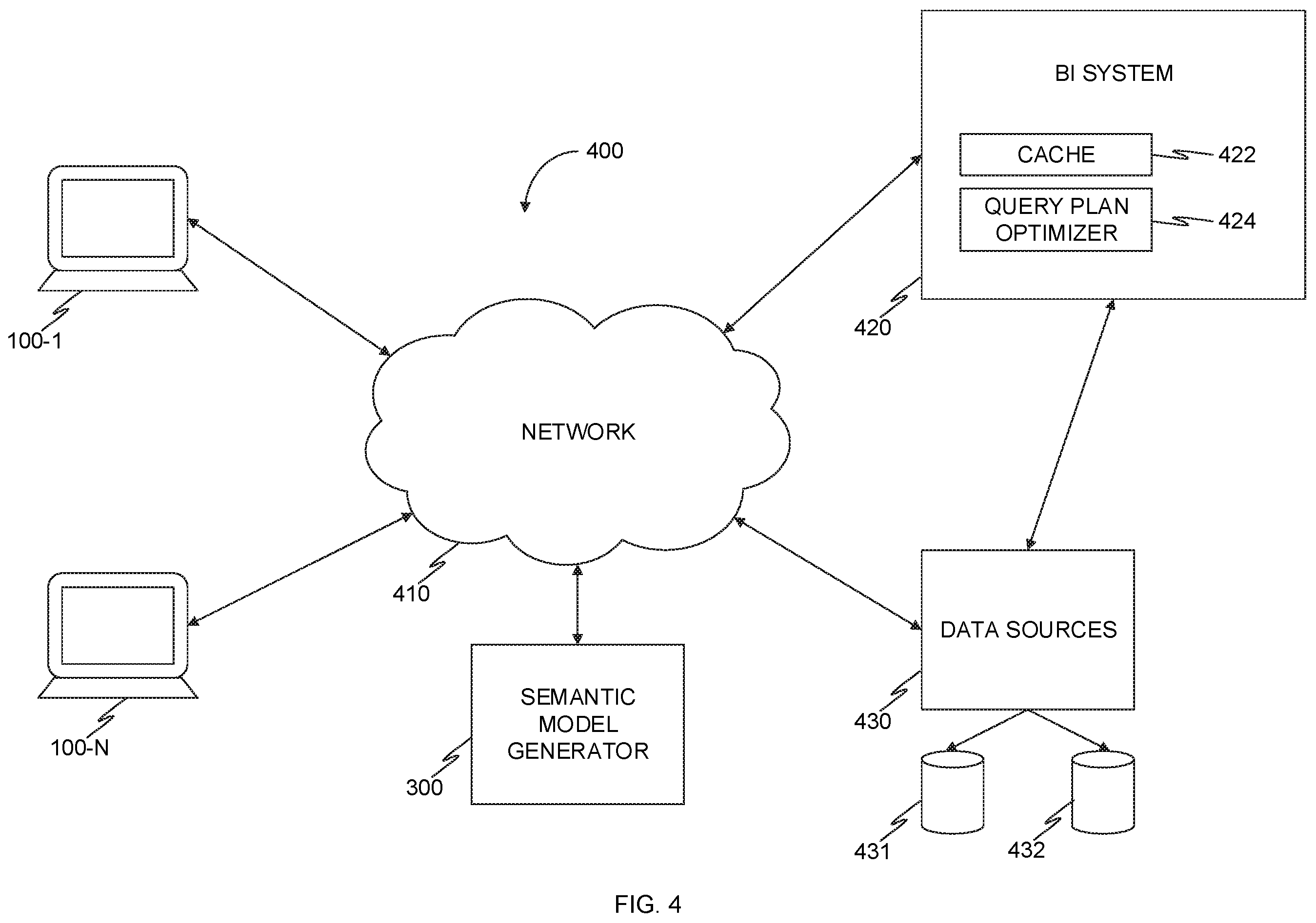 Patent US12430335 Figure 4 – System and method for improved cache utilization using an organizational memory to generate a dashboard