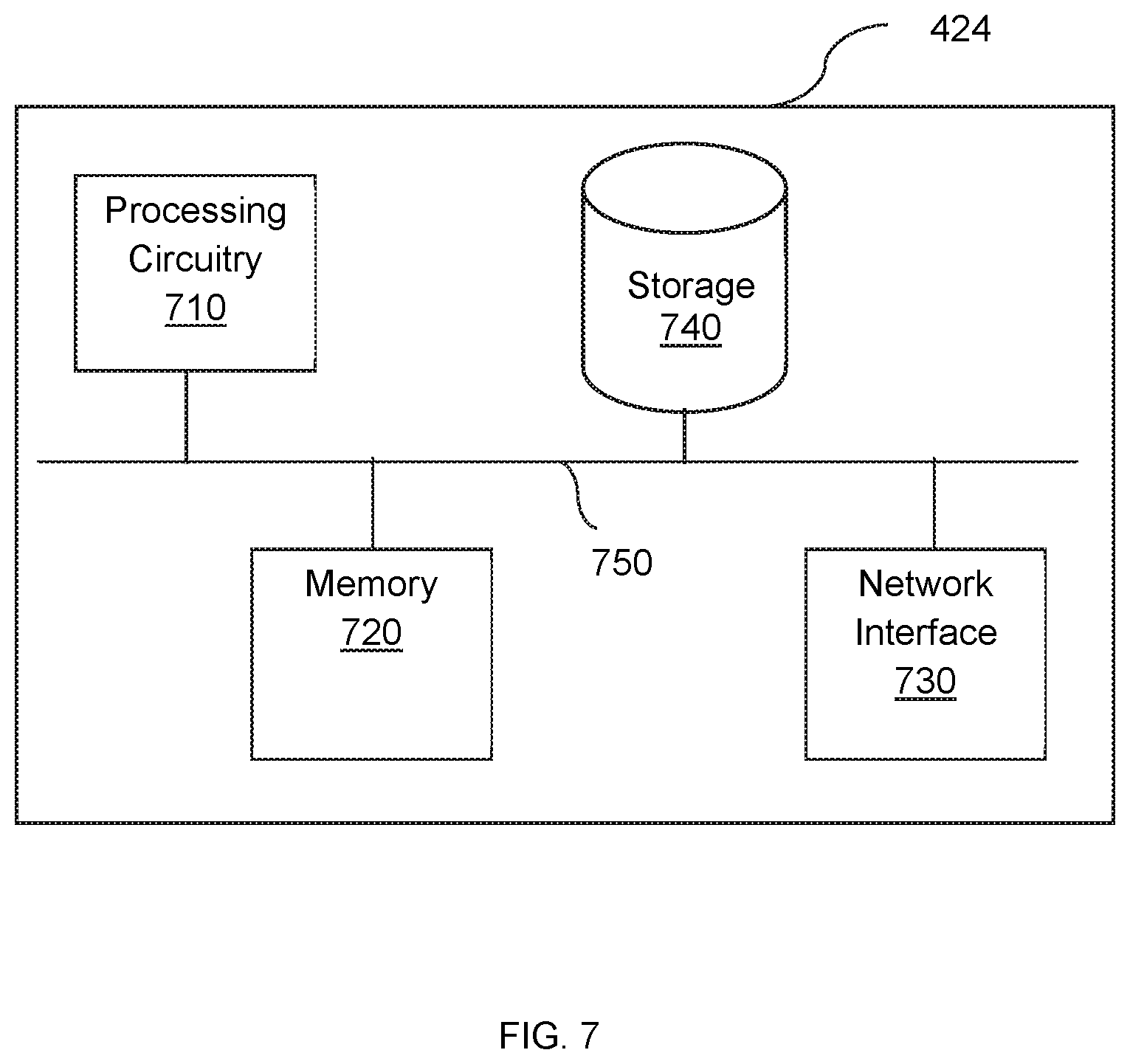 Patent US12430335 Figure 7 – System and method for improved cache utilization using an organizational memory to generate a dashboard