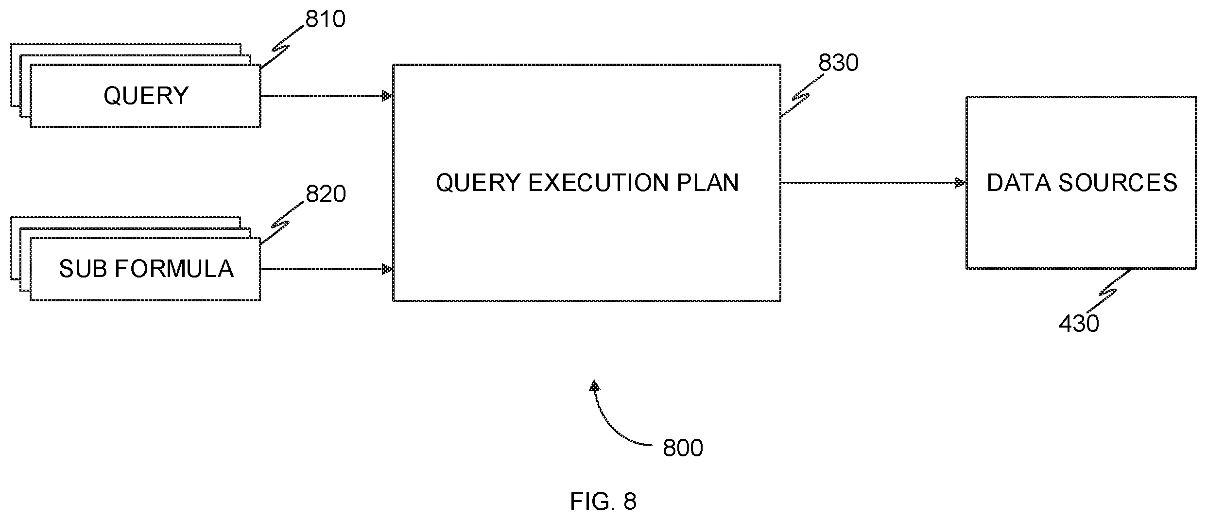 Patent US12430335 Figure 8 – System and method for improved cache utilization using an organizational memory to generate a dashboard