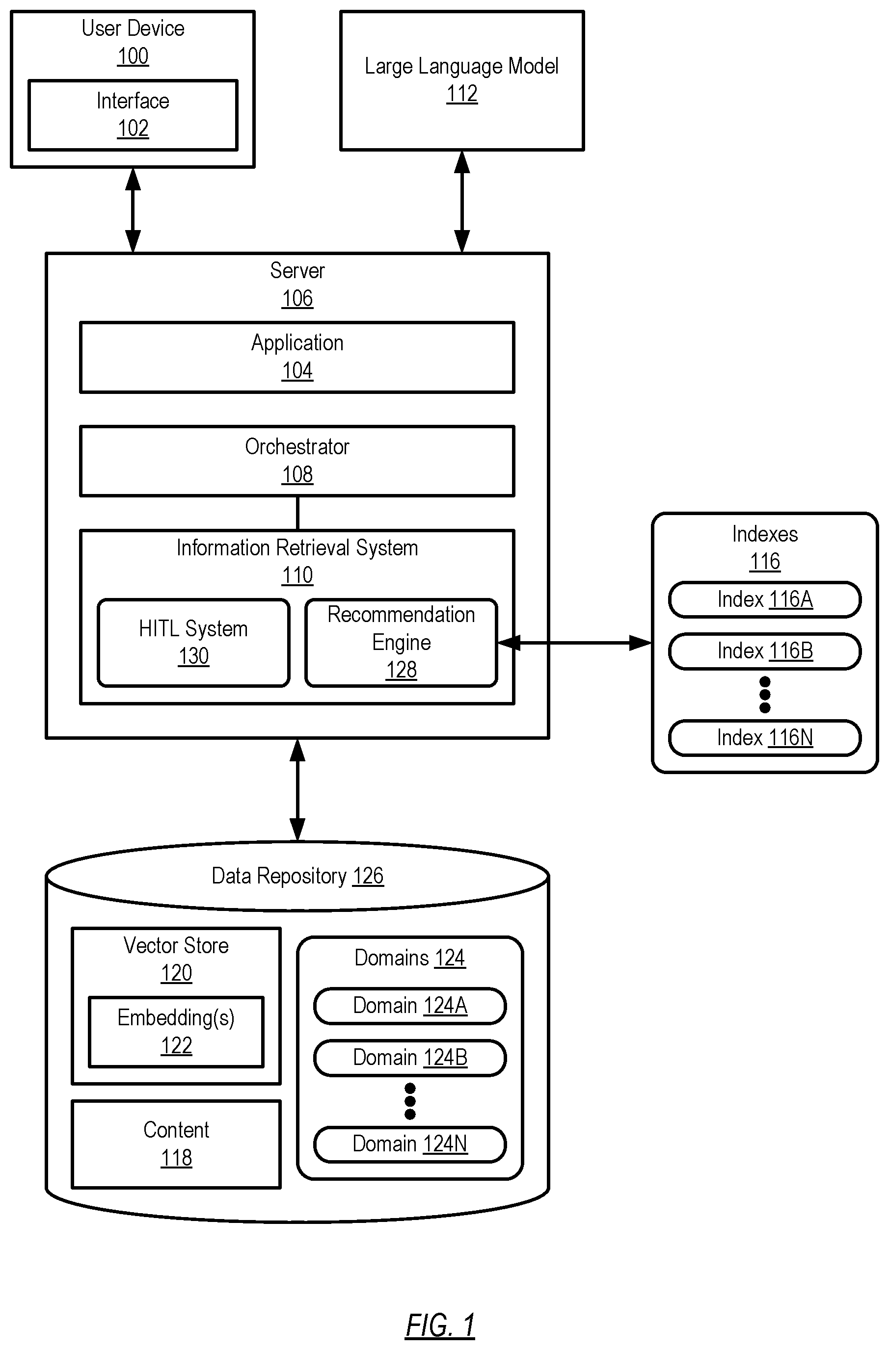 Patent US12430343 Figure 1 – Domain recommendation system and method with ambiguity resolution