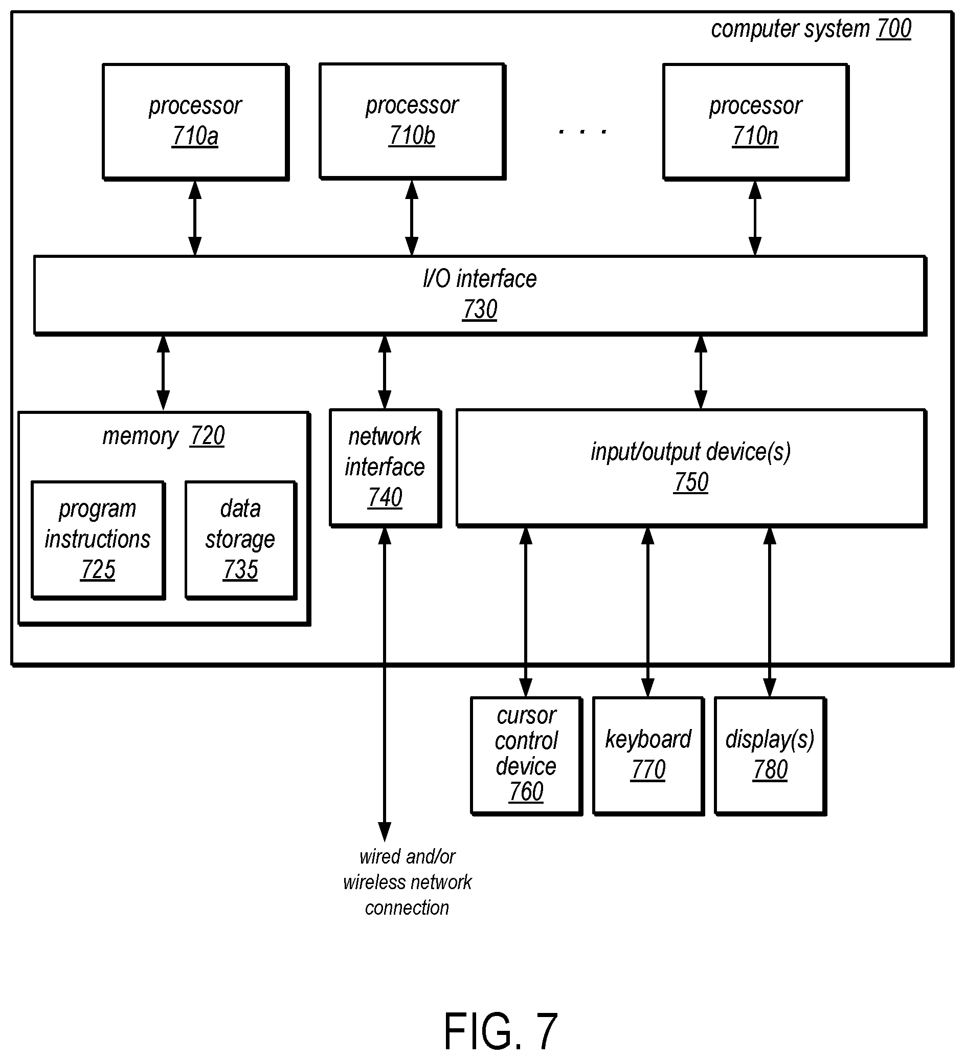 Patent US12430344 Figure 7 – Secure distributed document discovery via vector similarity