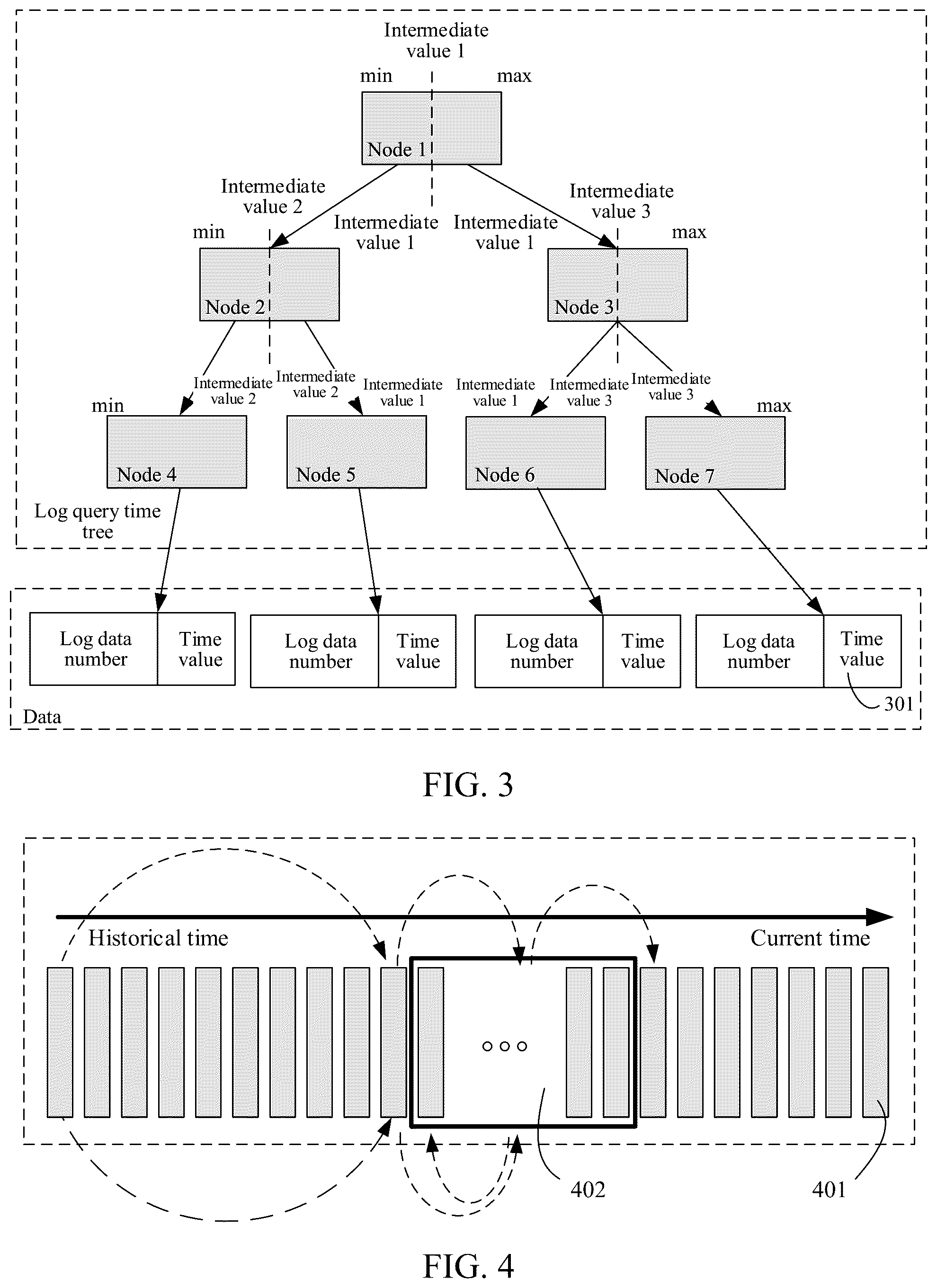 Patent US12430348 Figure 3 – Log data query method, electronic device, and storage medium