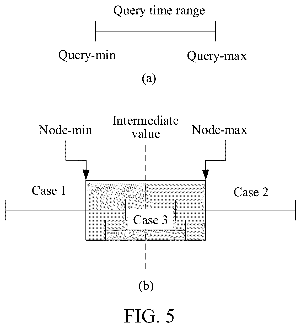 Patent US12430348 Figure 4 – Log data query method, electronic device, and storage medium